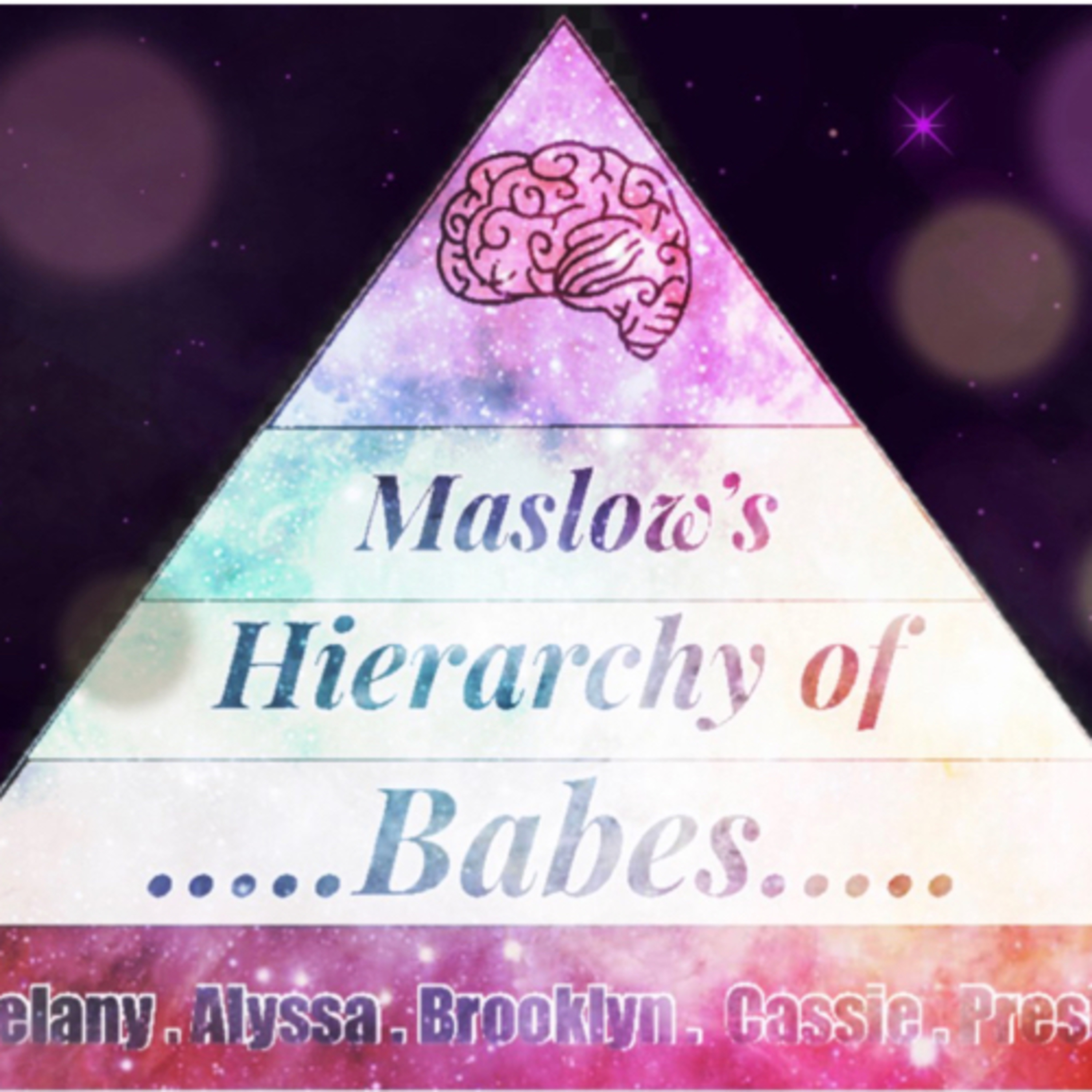 Maslow\'s Hierarchy Of Babes