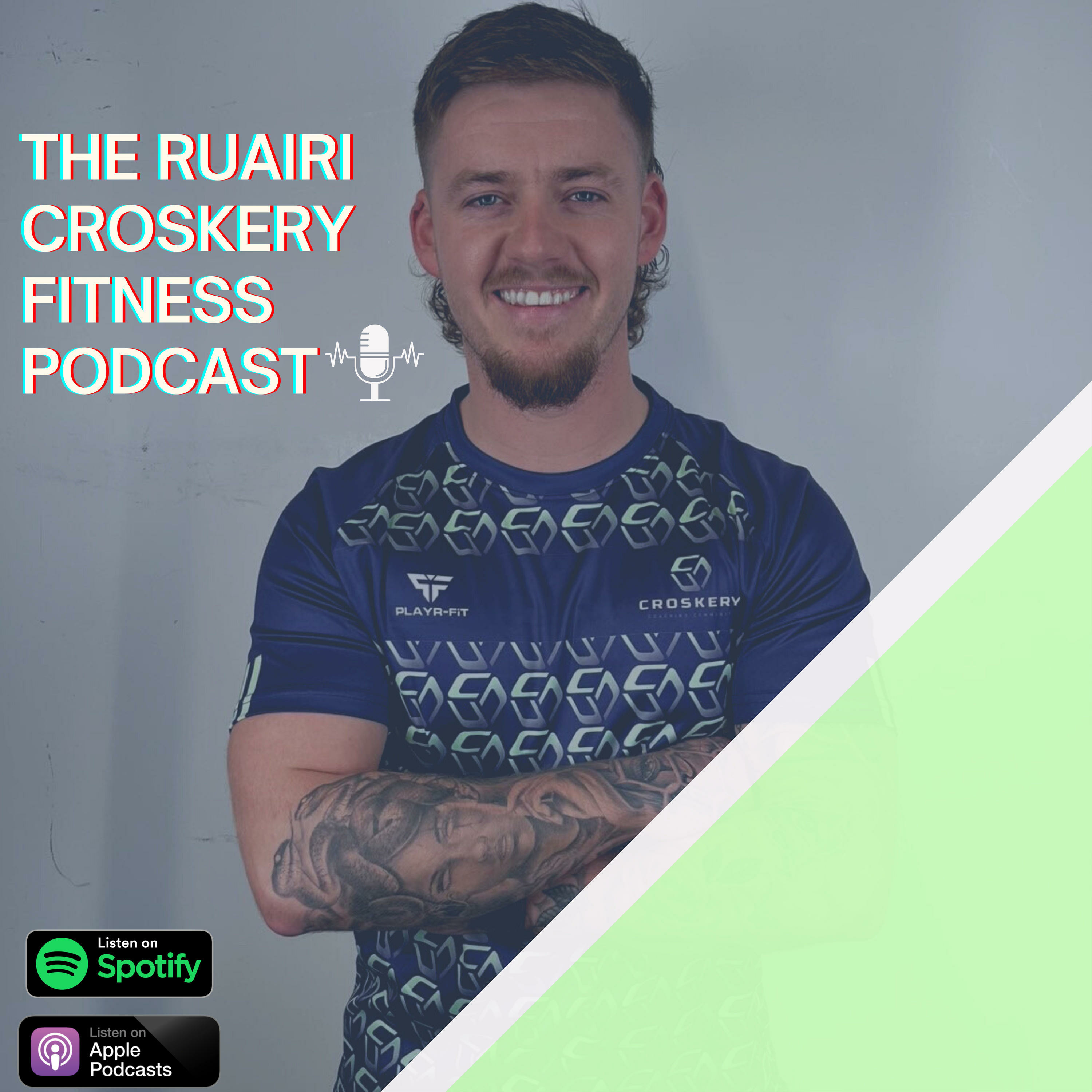 The Ruairi Croskery Fitness Podcast podcast artwork