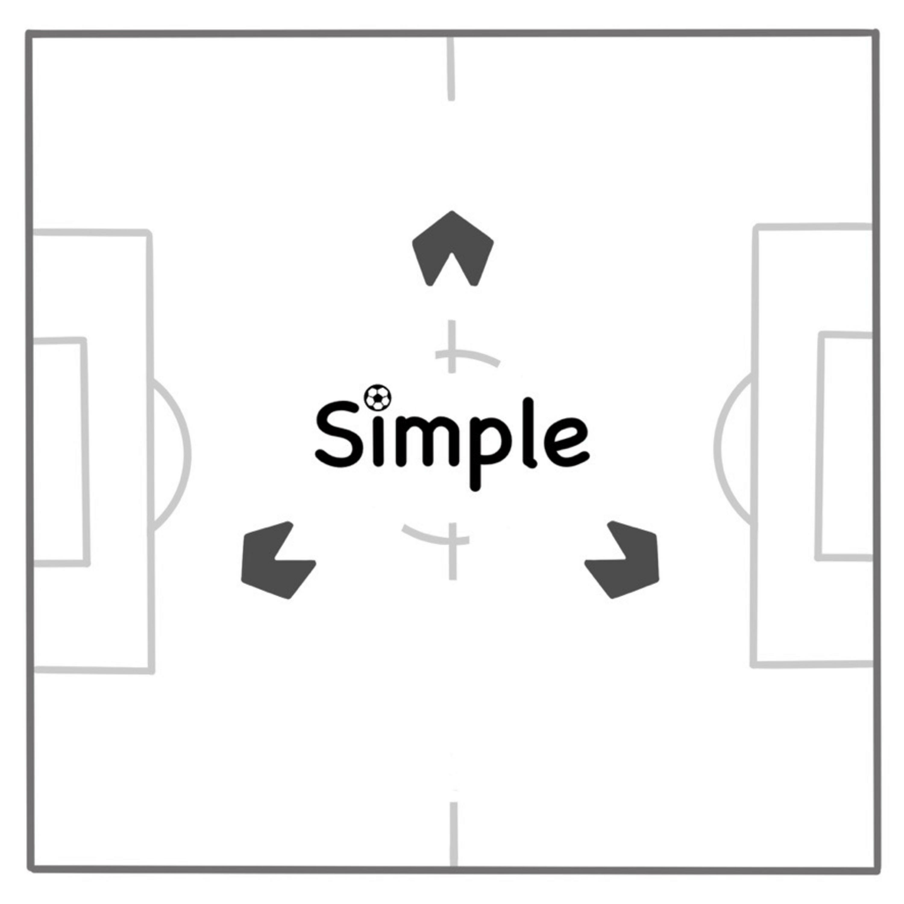 サッカーはシンプルだ！