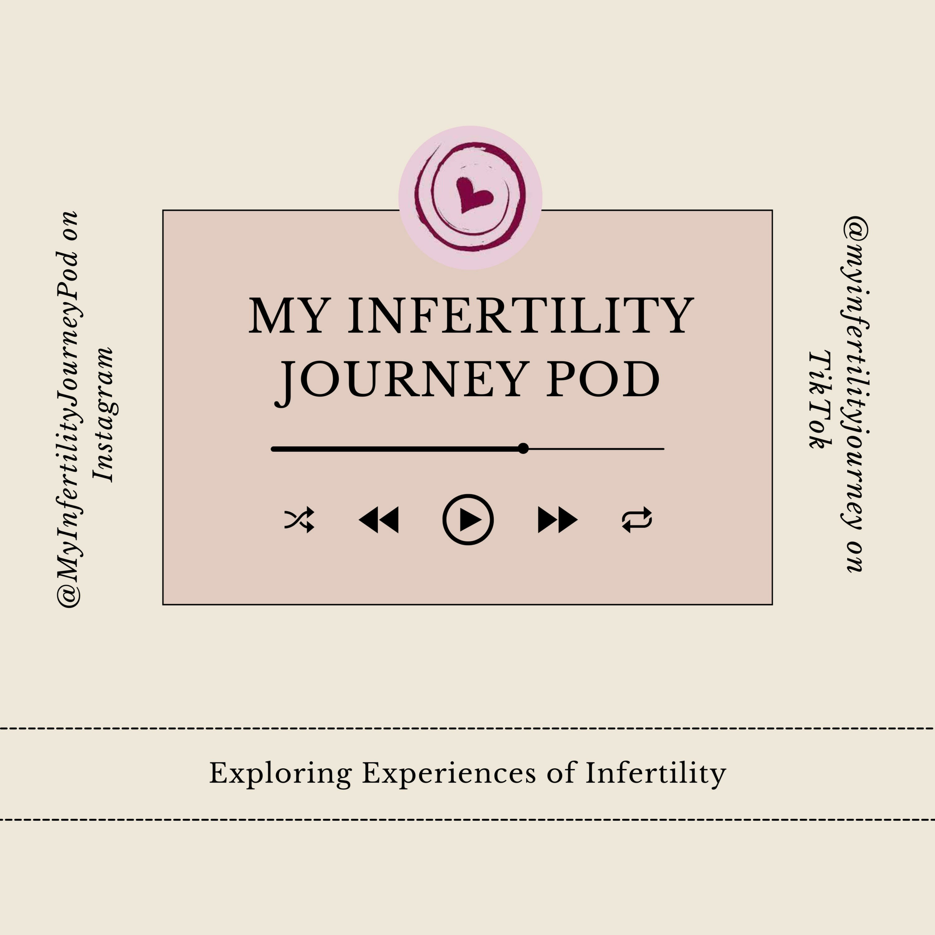MyInfertilityJourney