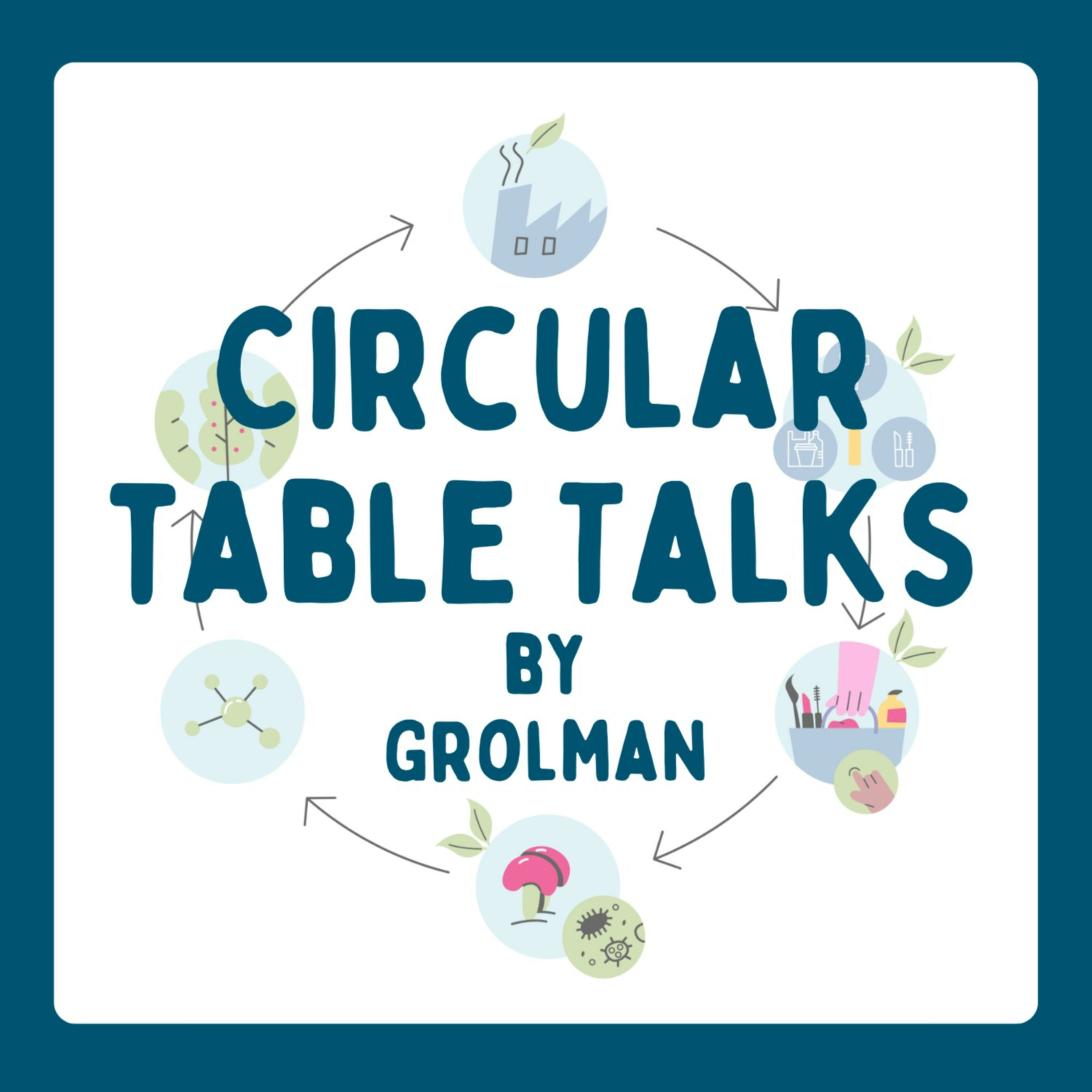 Grolman Circular Table Talks podcast artwork
