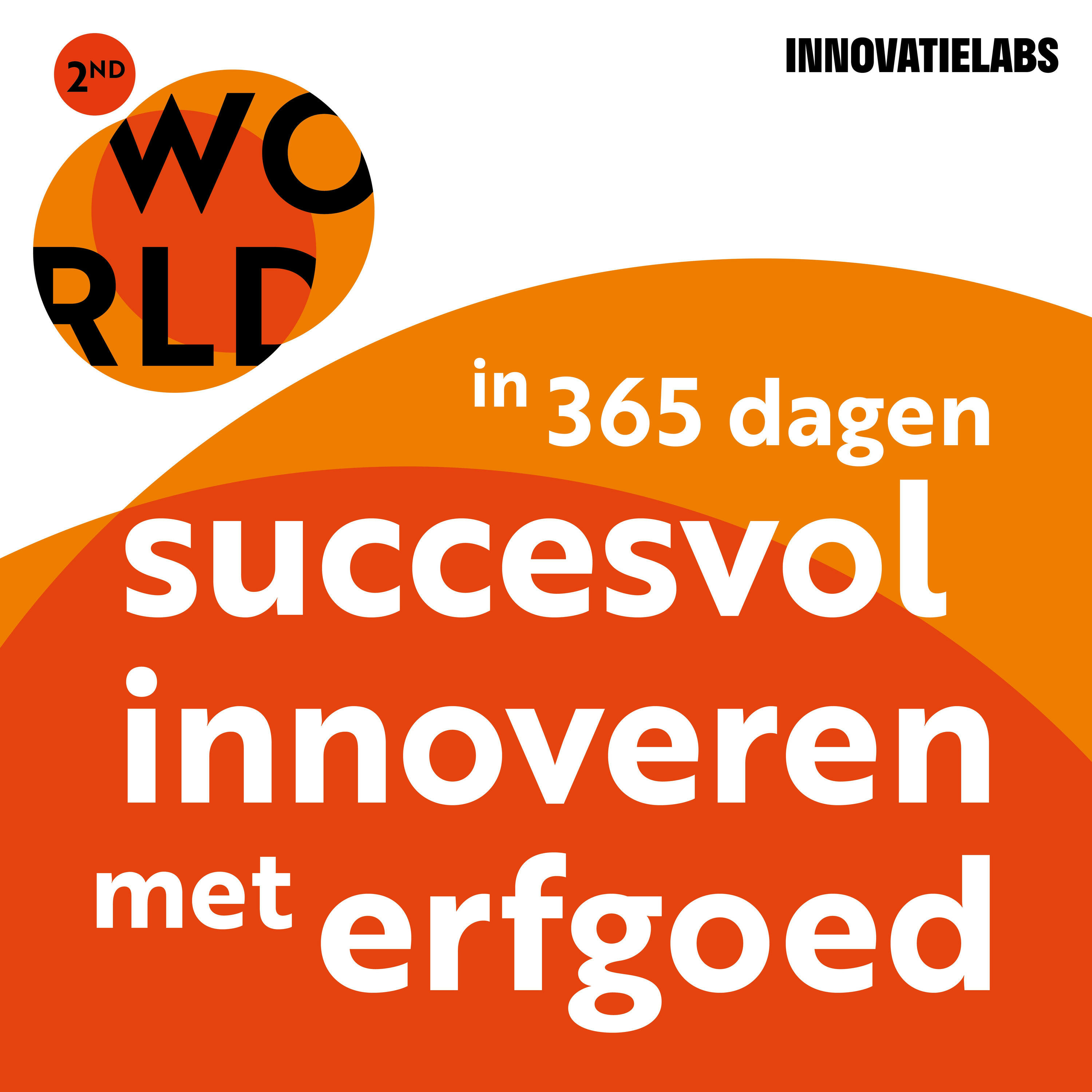 In 365 dagen Succesvol Innoveren met Erfgoed