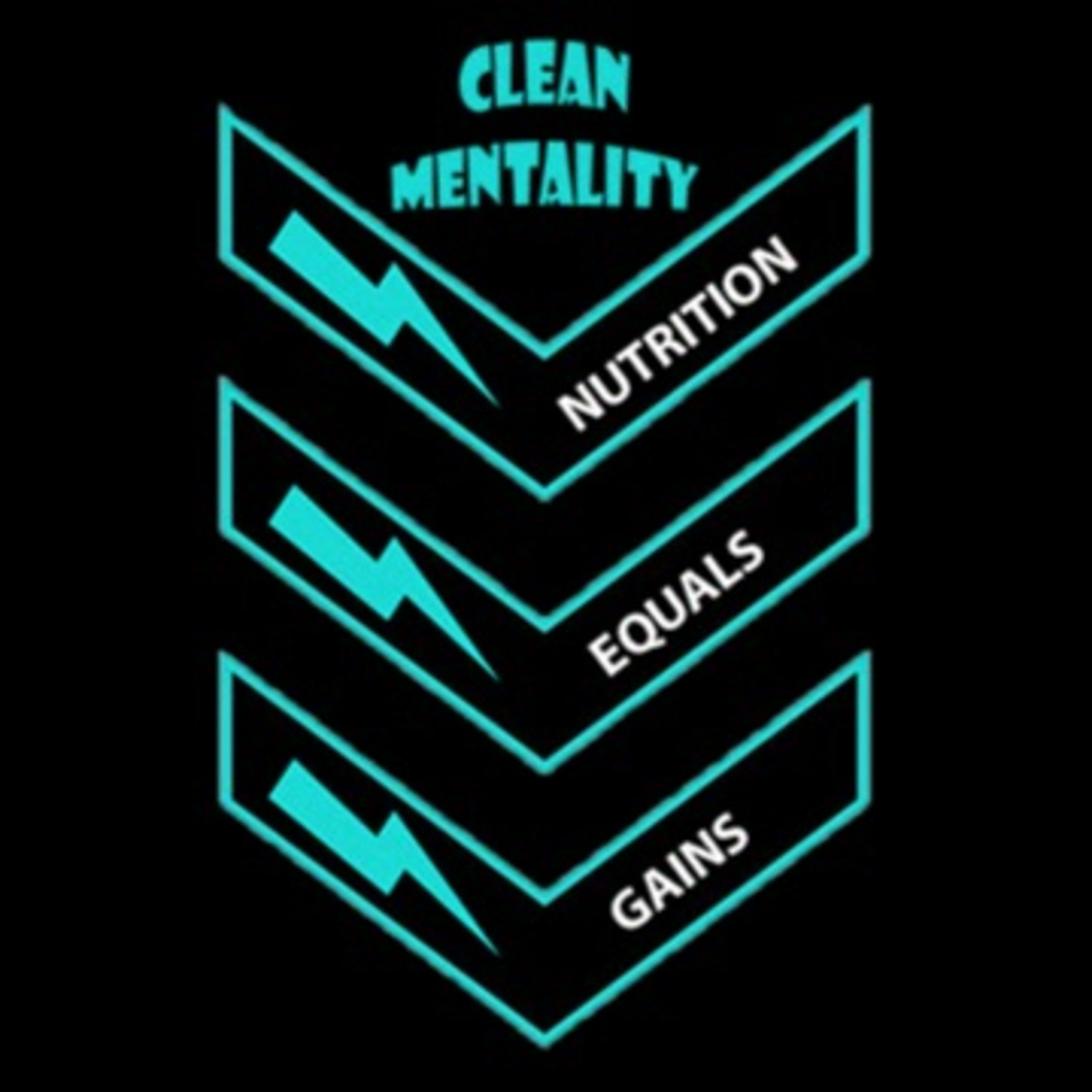 CLEAN MENTALITY podcast artwork