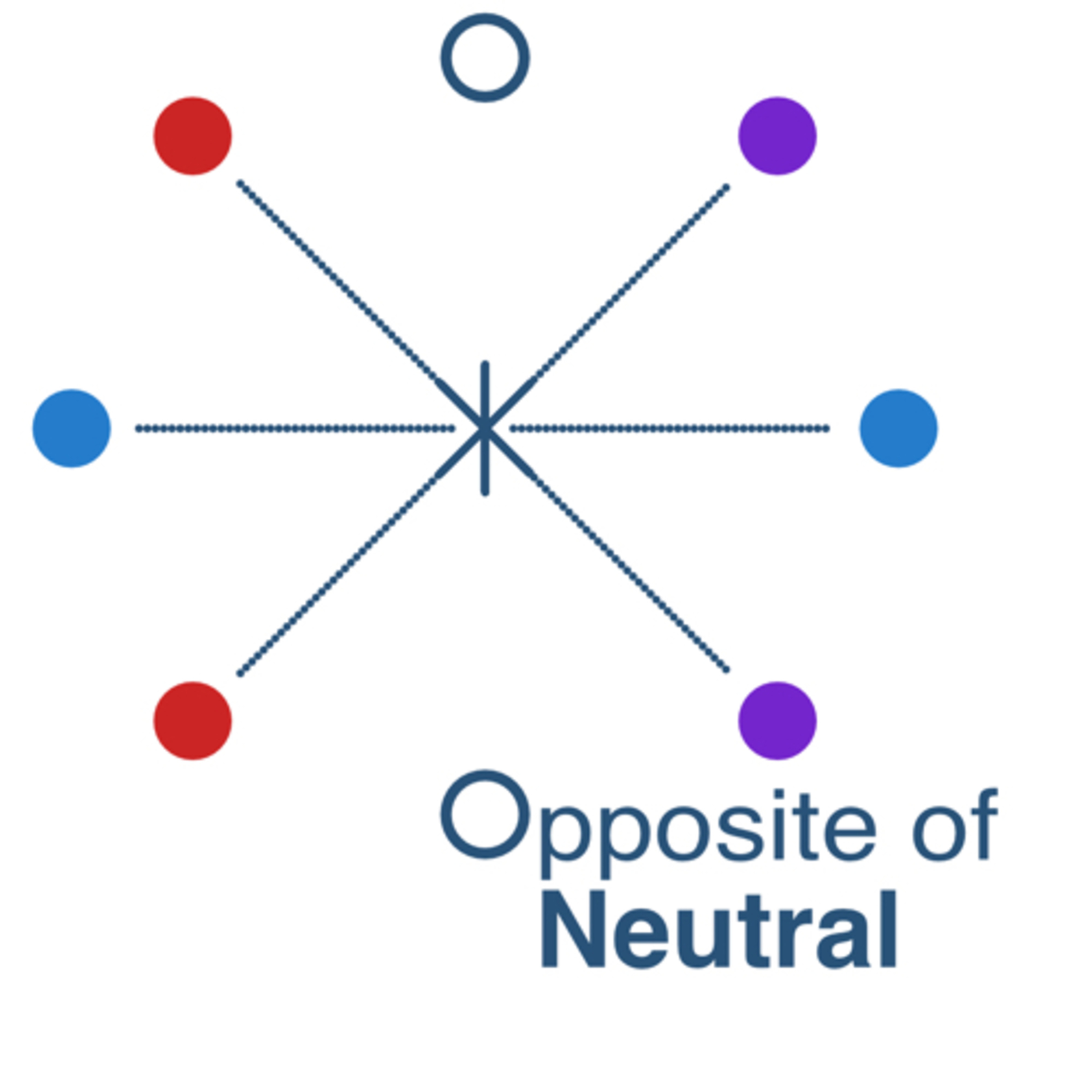 Opposite of Neutral