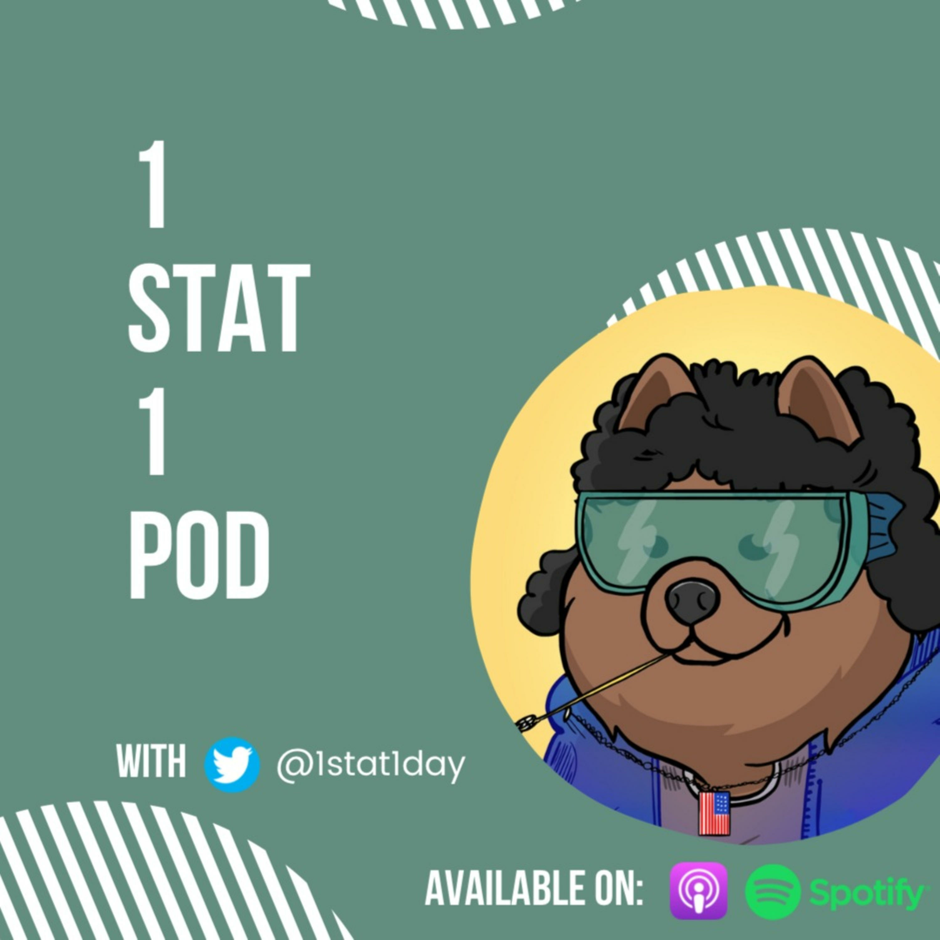 1 Stat 1 Pod podcast artwork