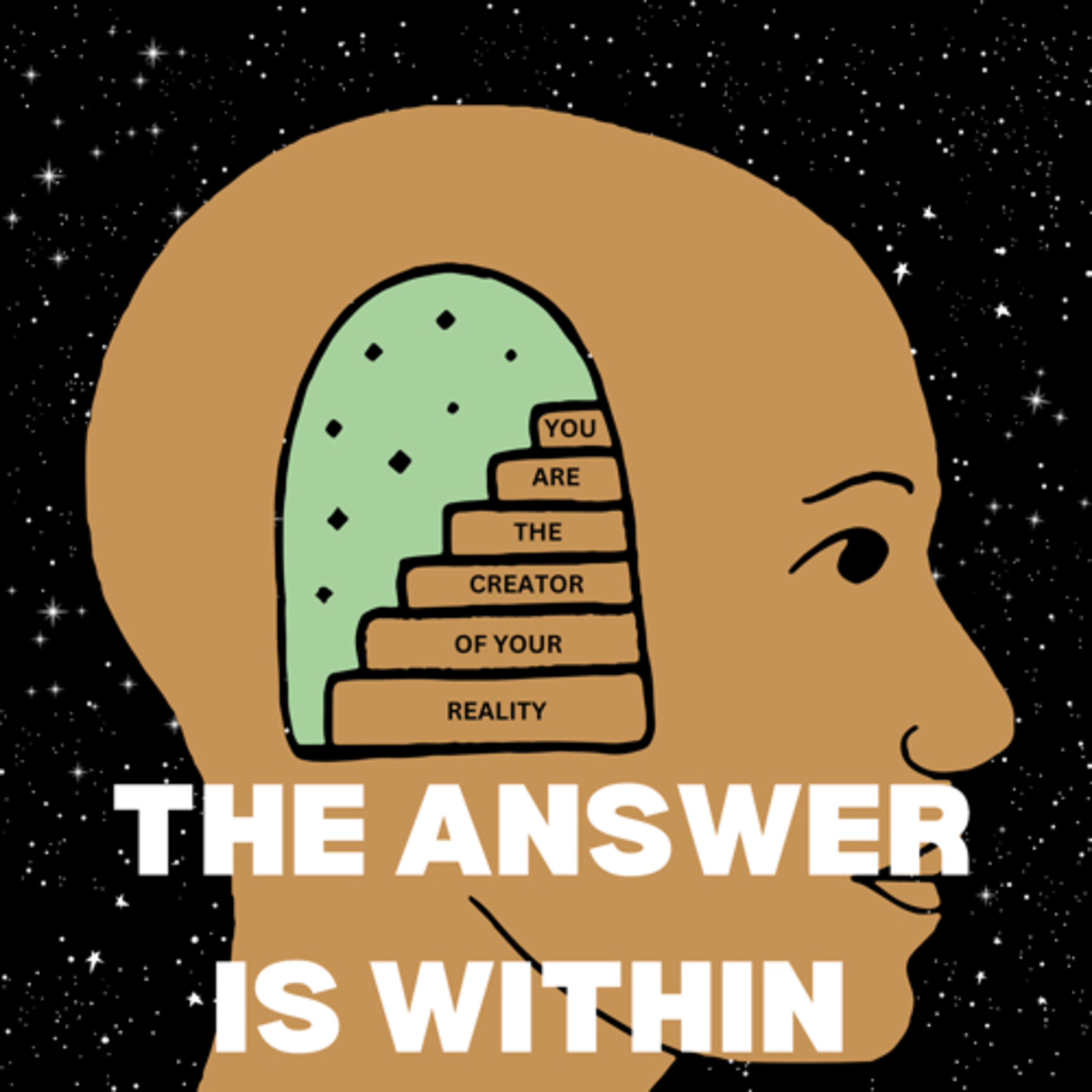 The Answer Is Within