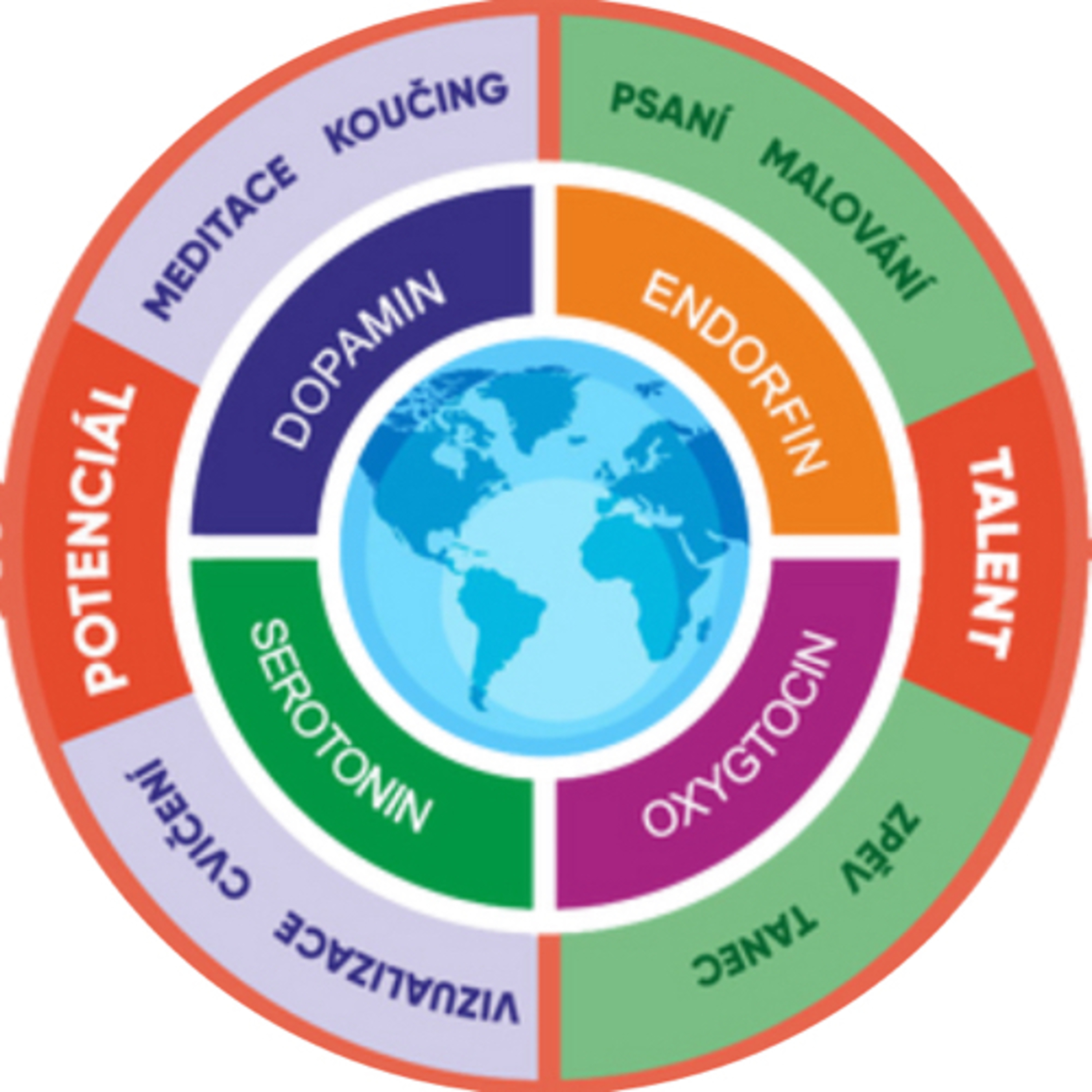 Tvořím jinak, tvořím srdcem