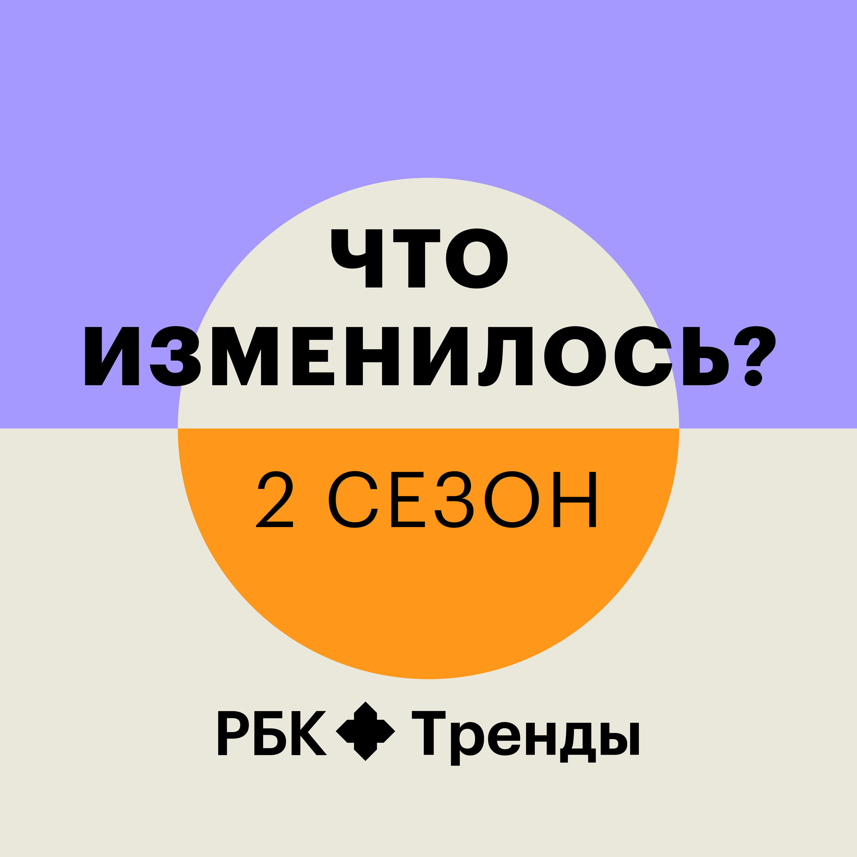Что изменилось? Что изменилось?