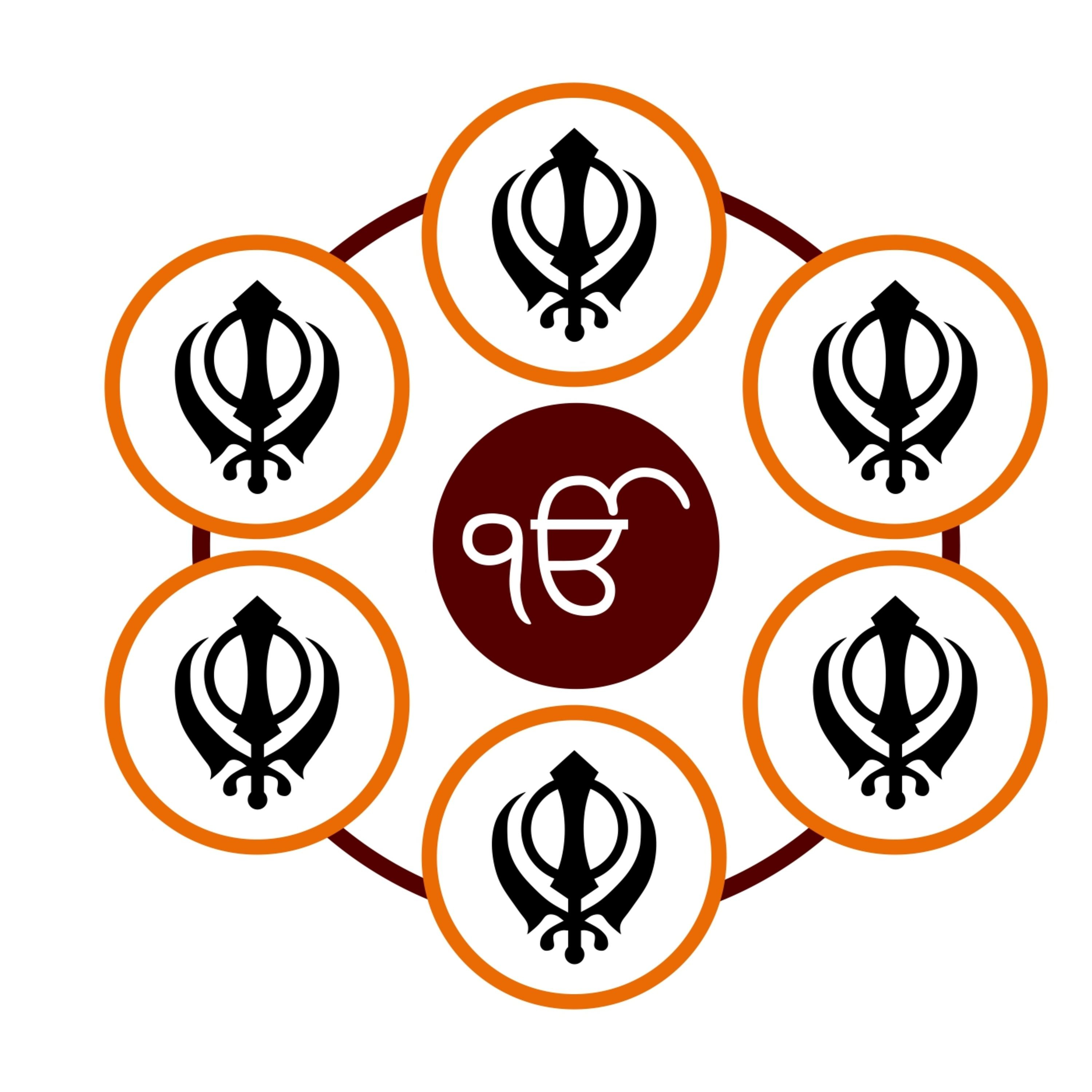 Sikh Messenger podcast series