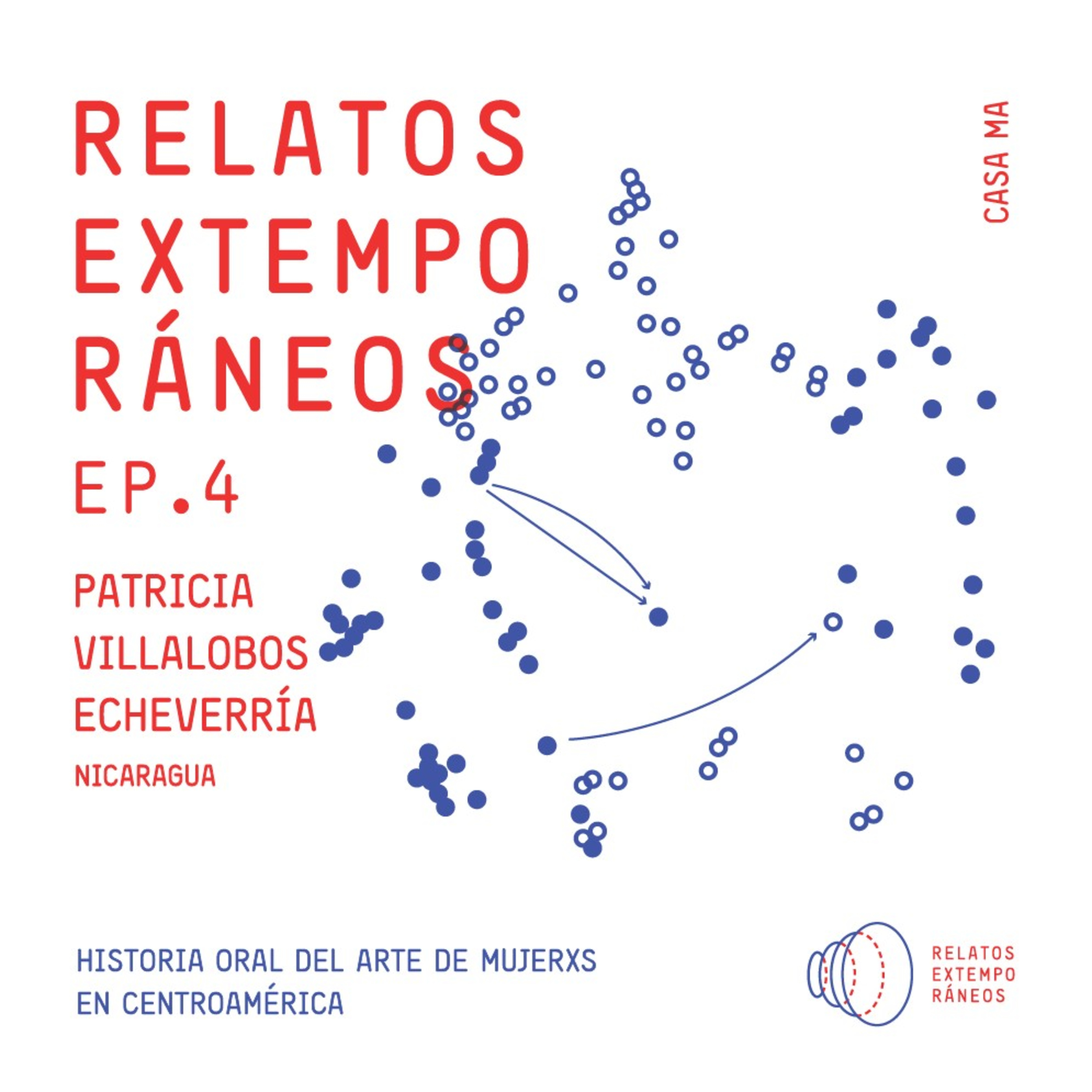 Relatos Extemporáneos podcast artwork