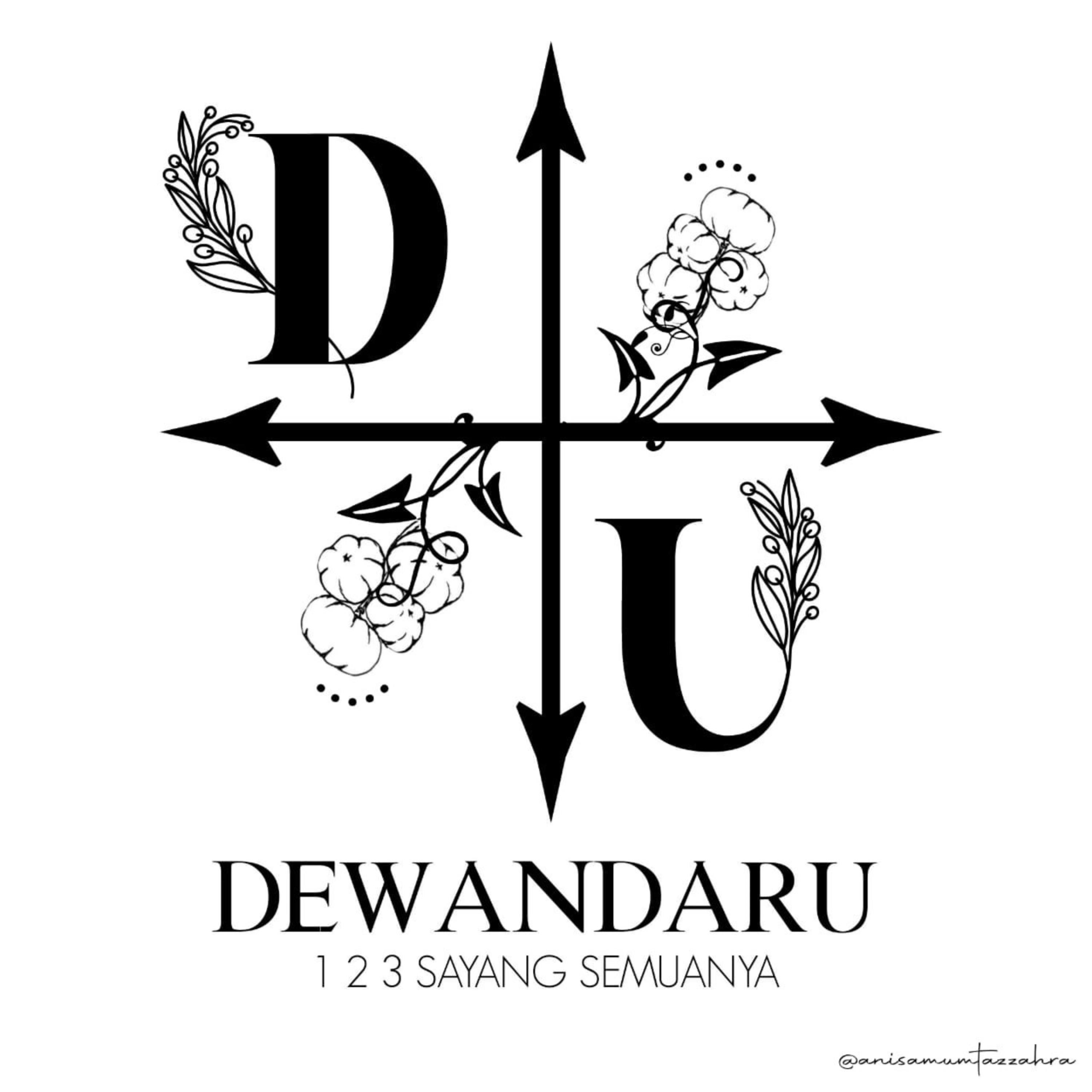 DEWANDARU 123 PODCAST - Kalian Udah Pada Tau Dewandaru?