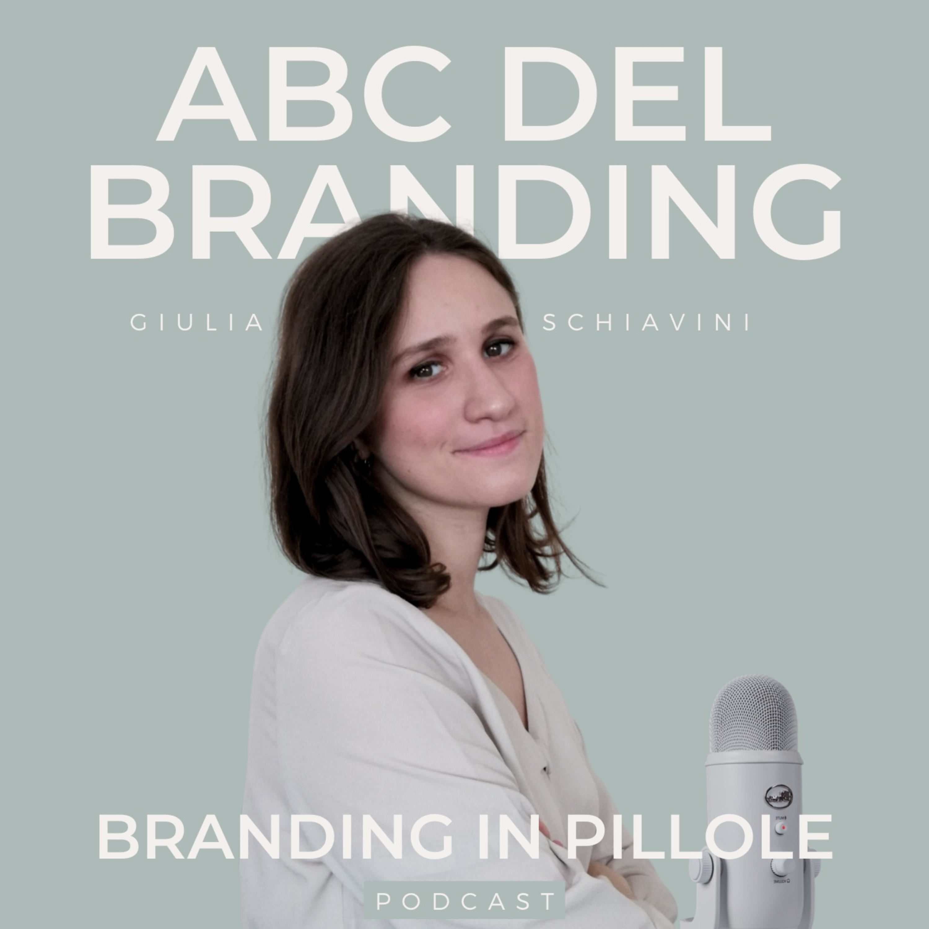 Abc del branding podcast artwork