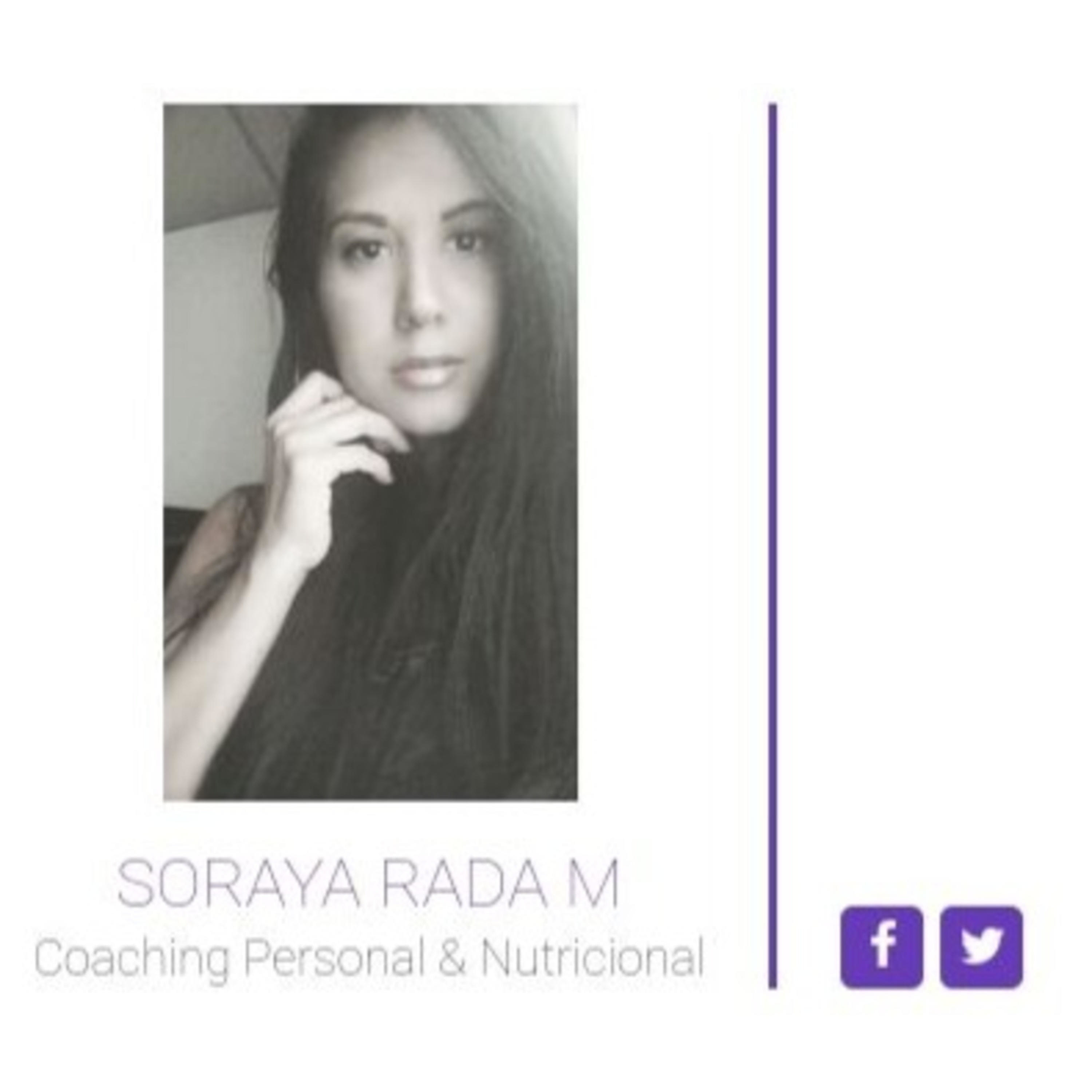 Visualización de objetivos