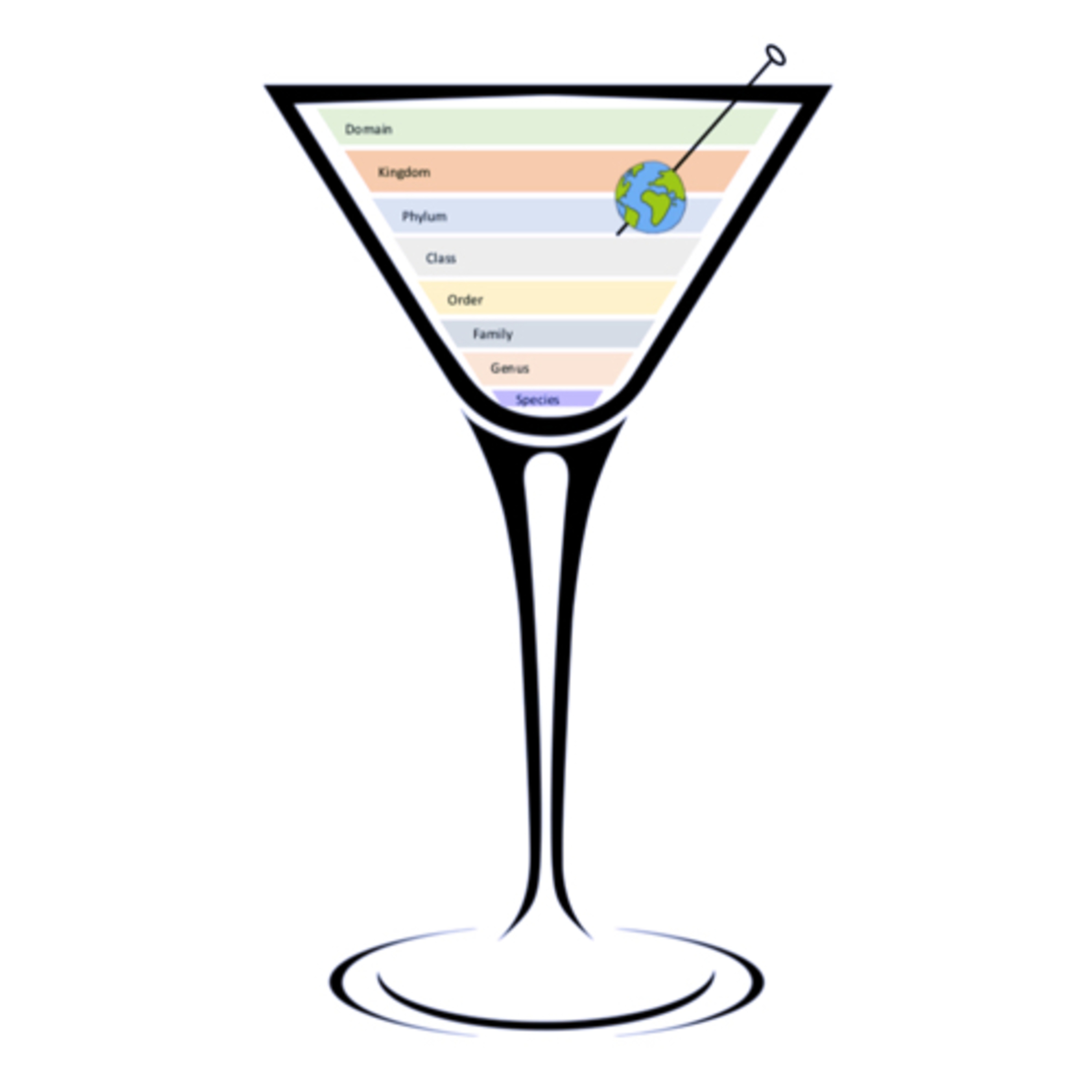 Tipsy Taxonomy cover