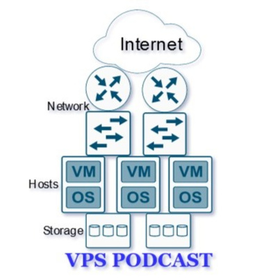 Webuzo VPS Plans By ArticHost Get You Started Instantly! We go over the features here.