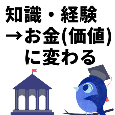 #2 音声配信の強み・ポテンシャル episode artwork