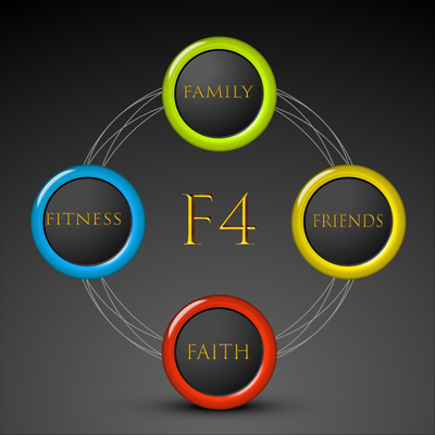 F4