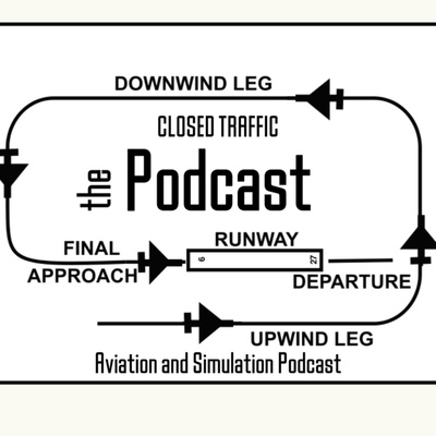 Closed Traffic Podcast Welcomes back ("Hollywood" real world Spirit Airlines Pilot)