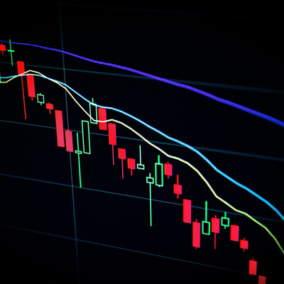 F&O Ban and its impact on momentum stocks like IRCTC