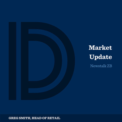 Devon Funds Management Market Update