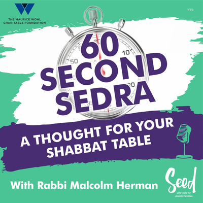 Parshat Bechukotai episode artwork