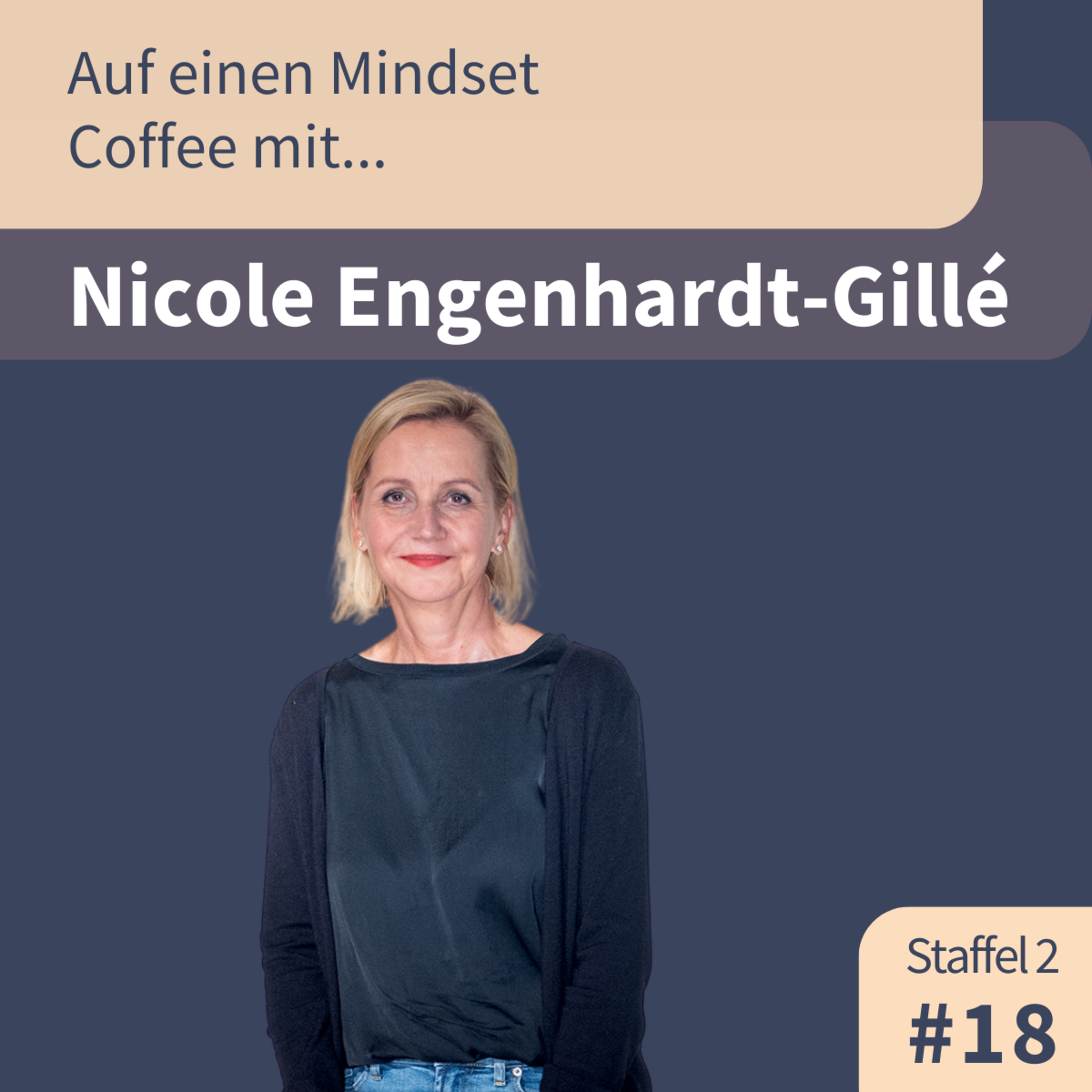 Mindset Coffee Podcast