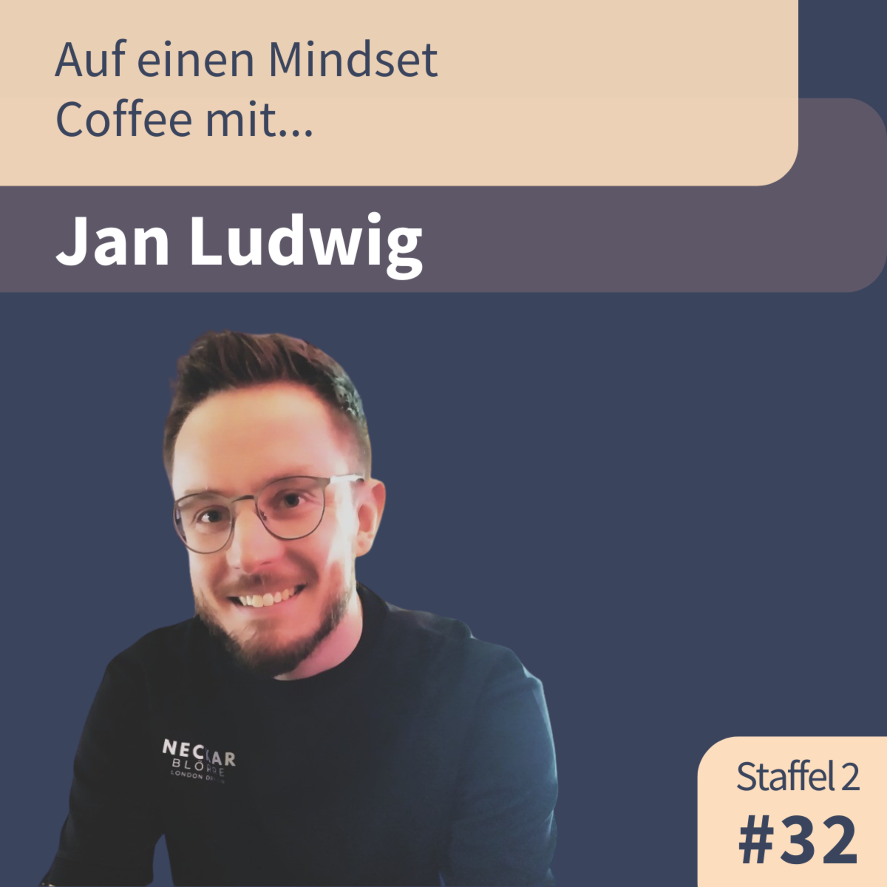 Mindset Coffee Podcast