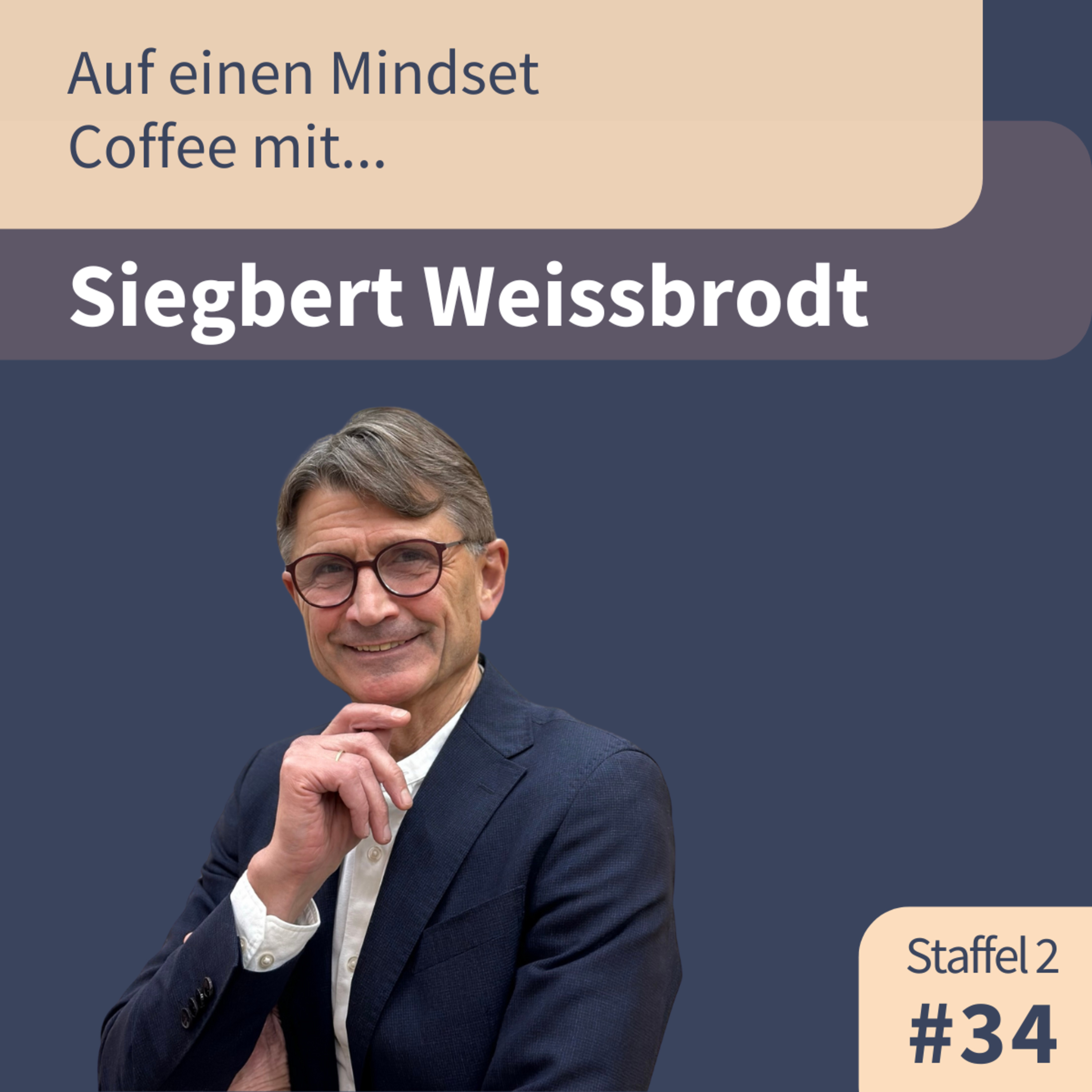 Mindset Coffee Podcast