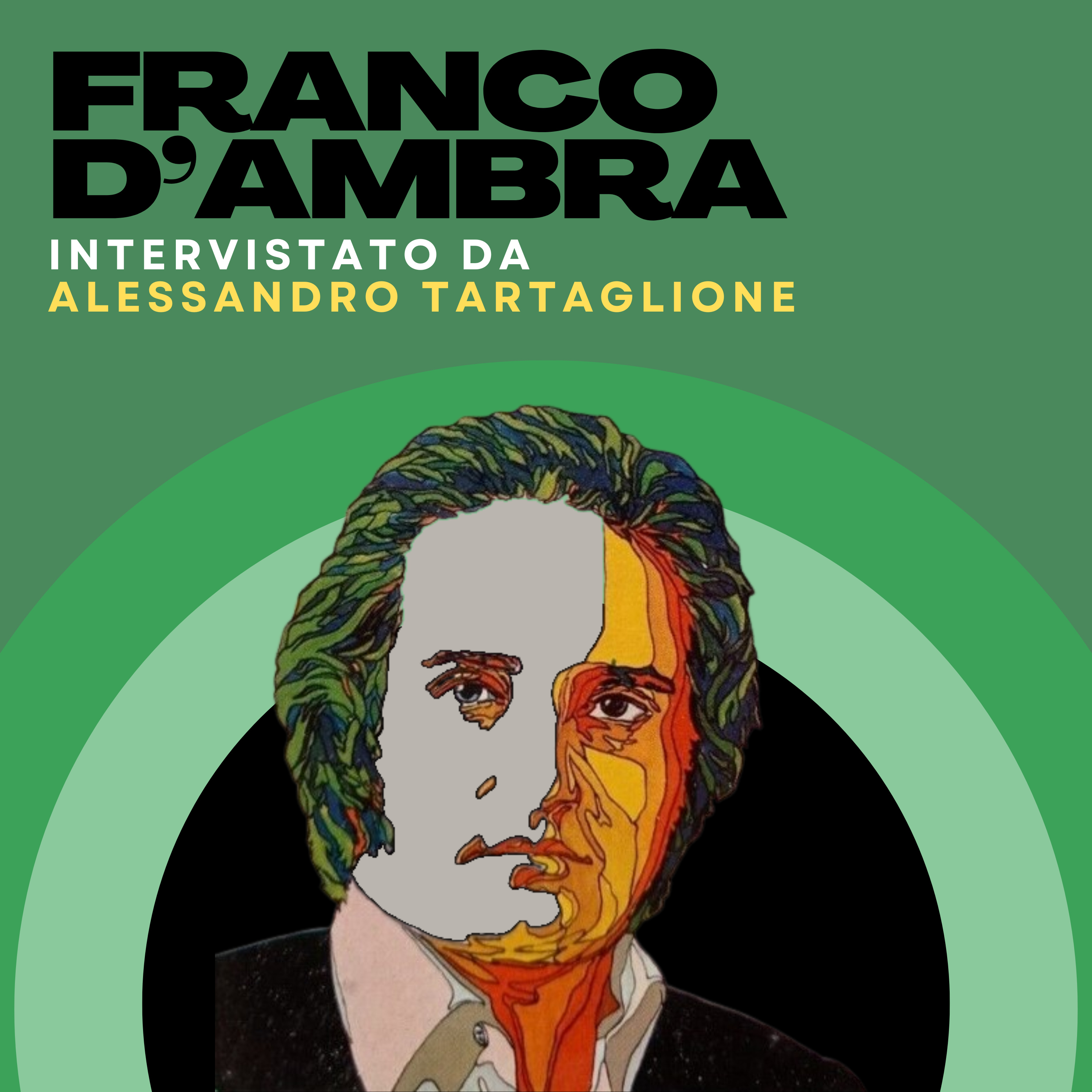 Il Podcast di Caffè Procope