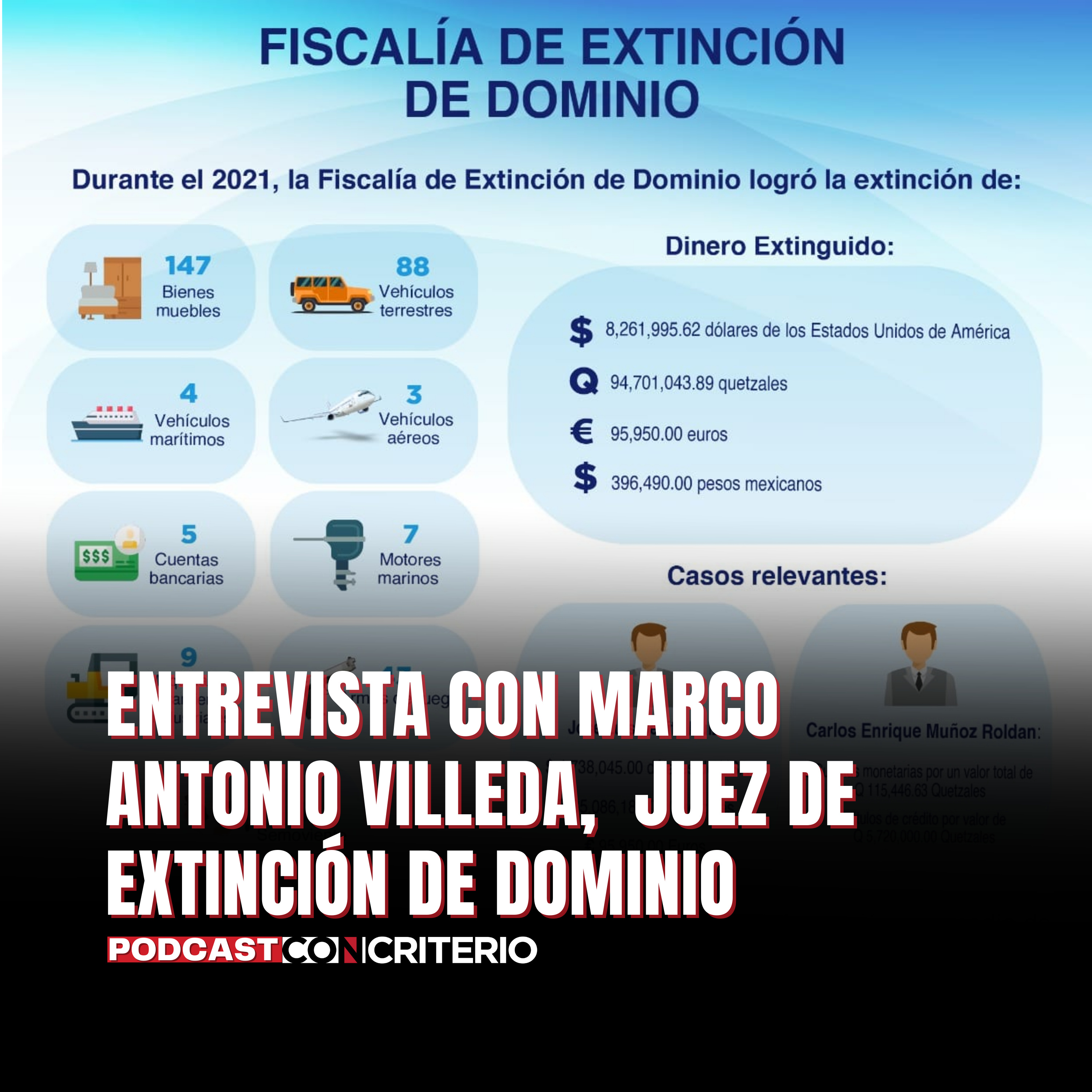 Portada de Análisis y debate ConCriterio