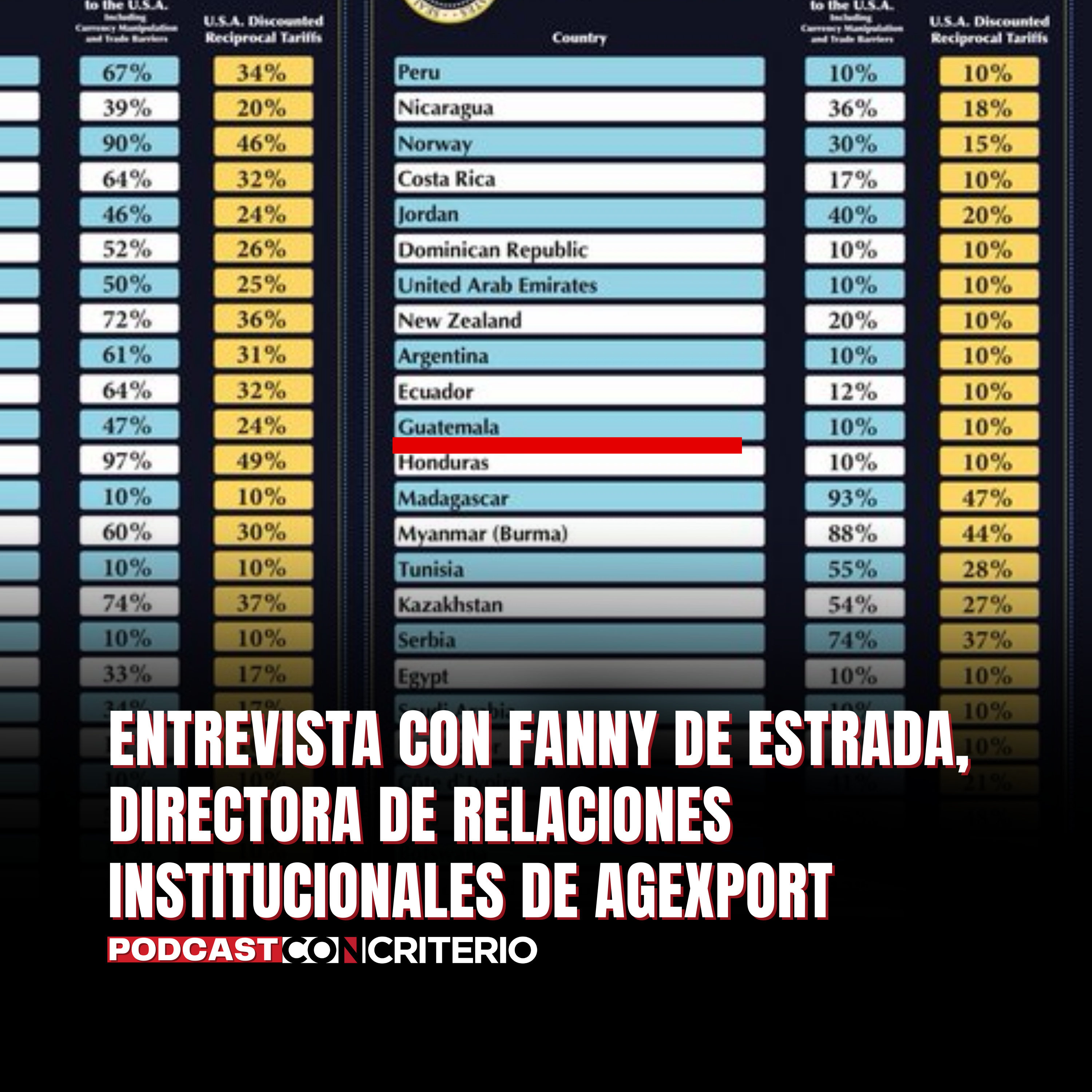 Portada de Análisis y debate ConCriterio