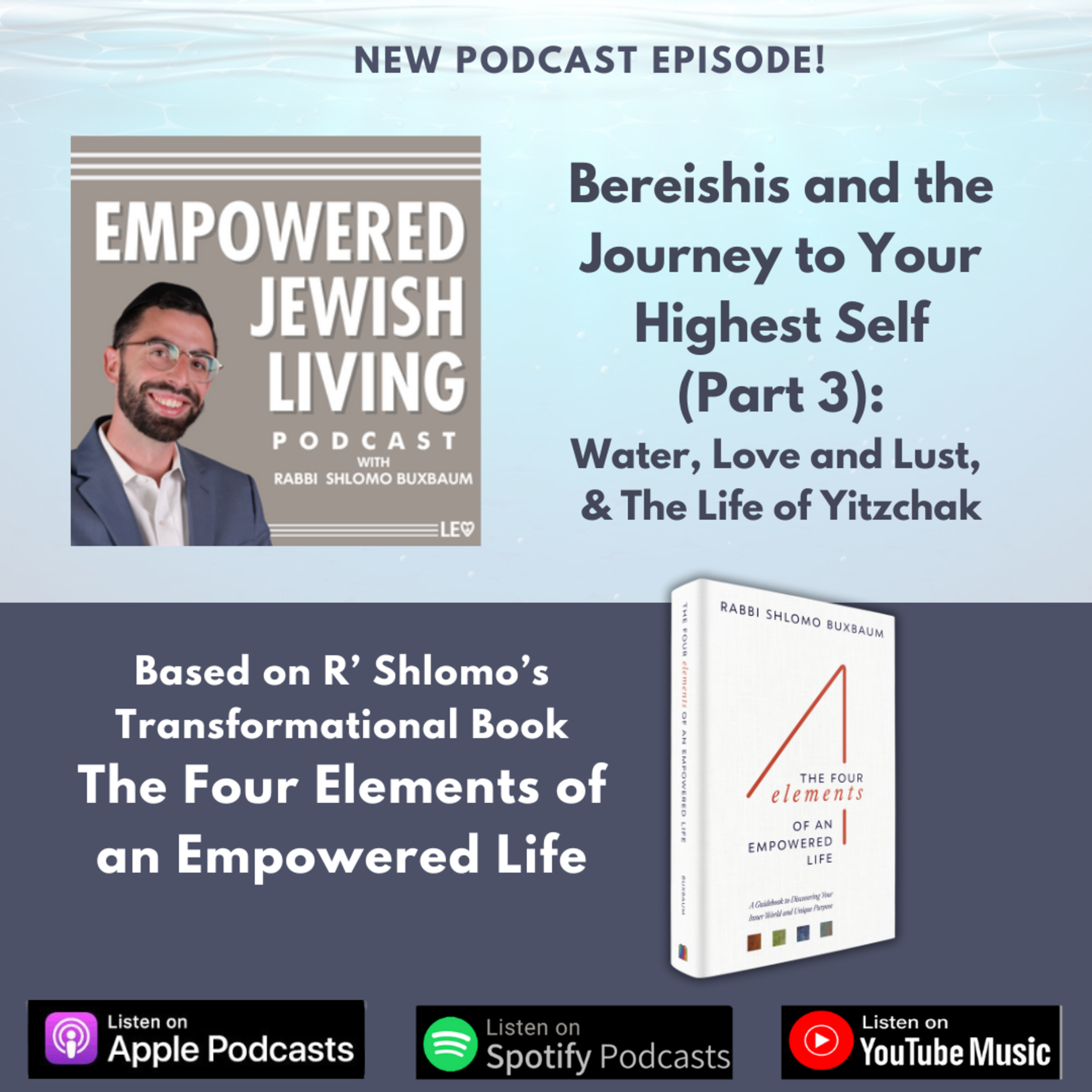 Book of Bereishis: Part 3- Water, Love and Lust, and the Life of Yitzchak