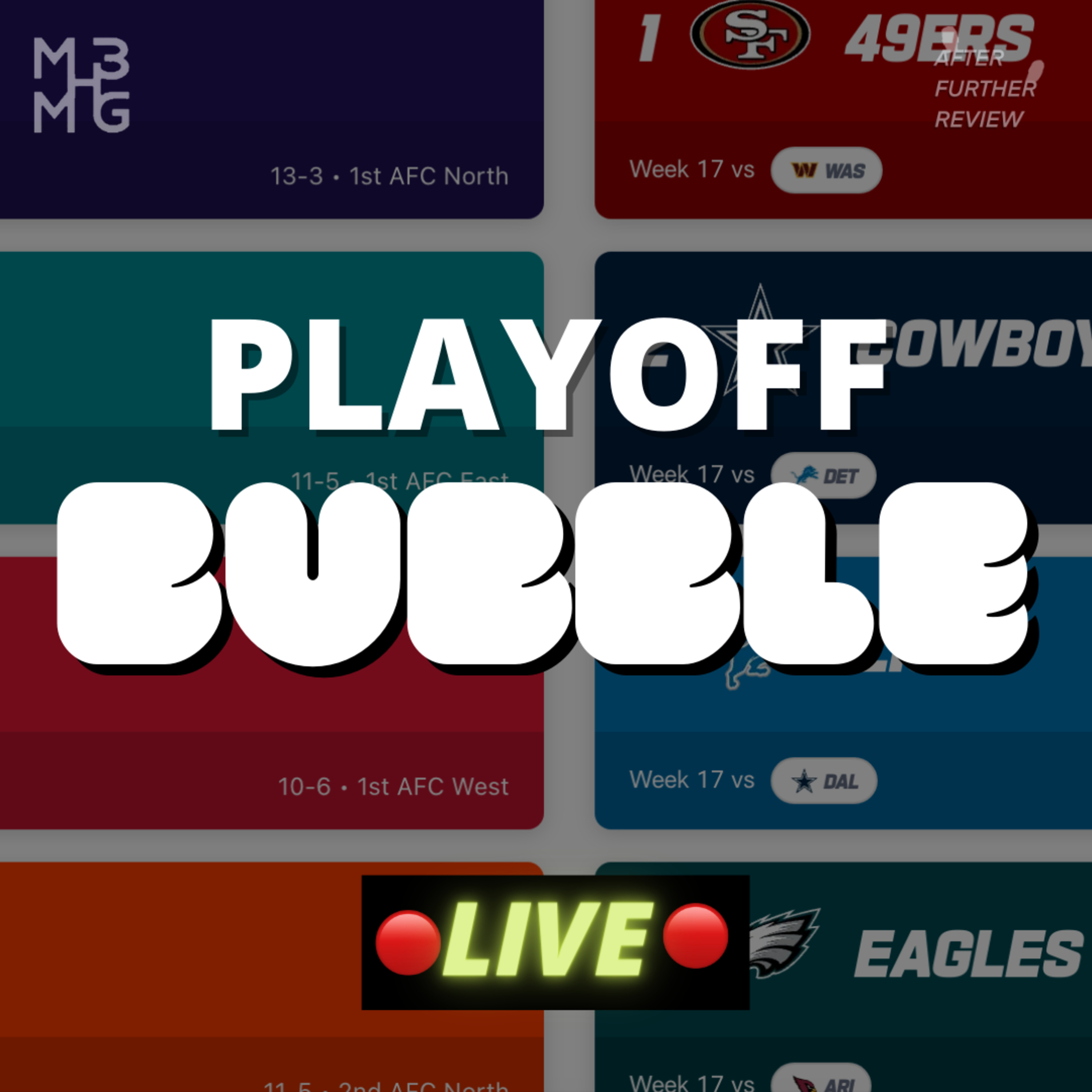 After Further Review