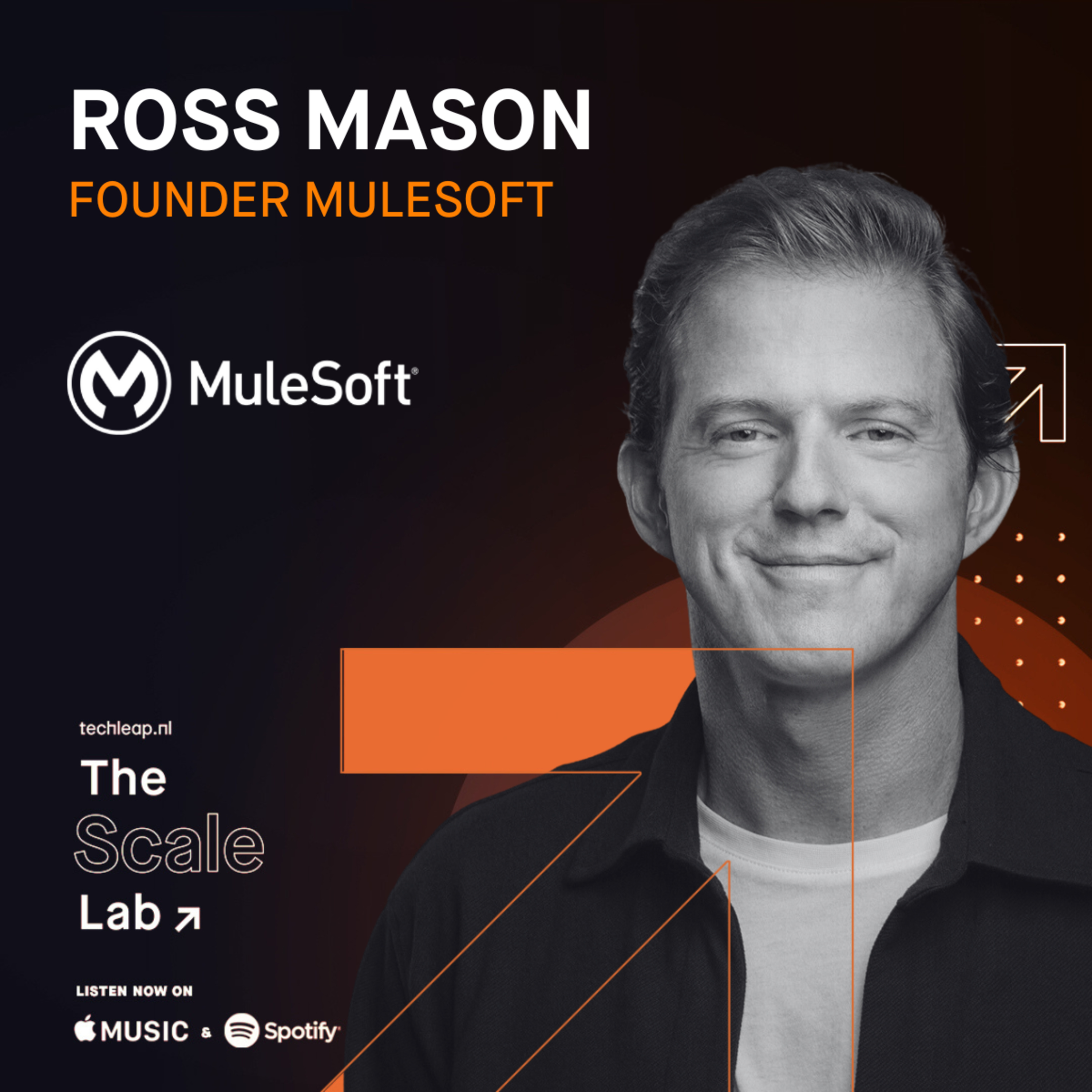 The Scale Lab