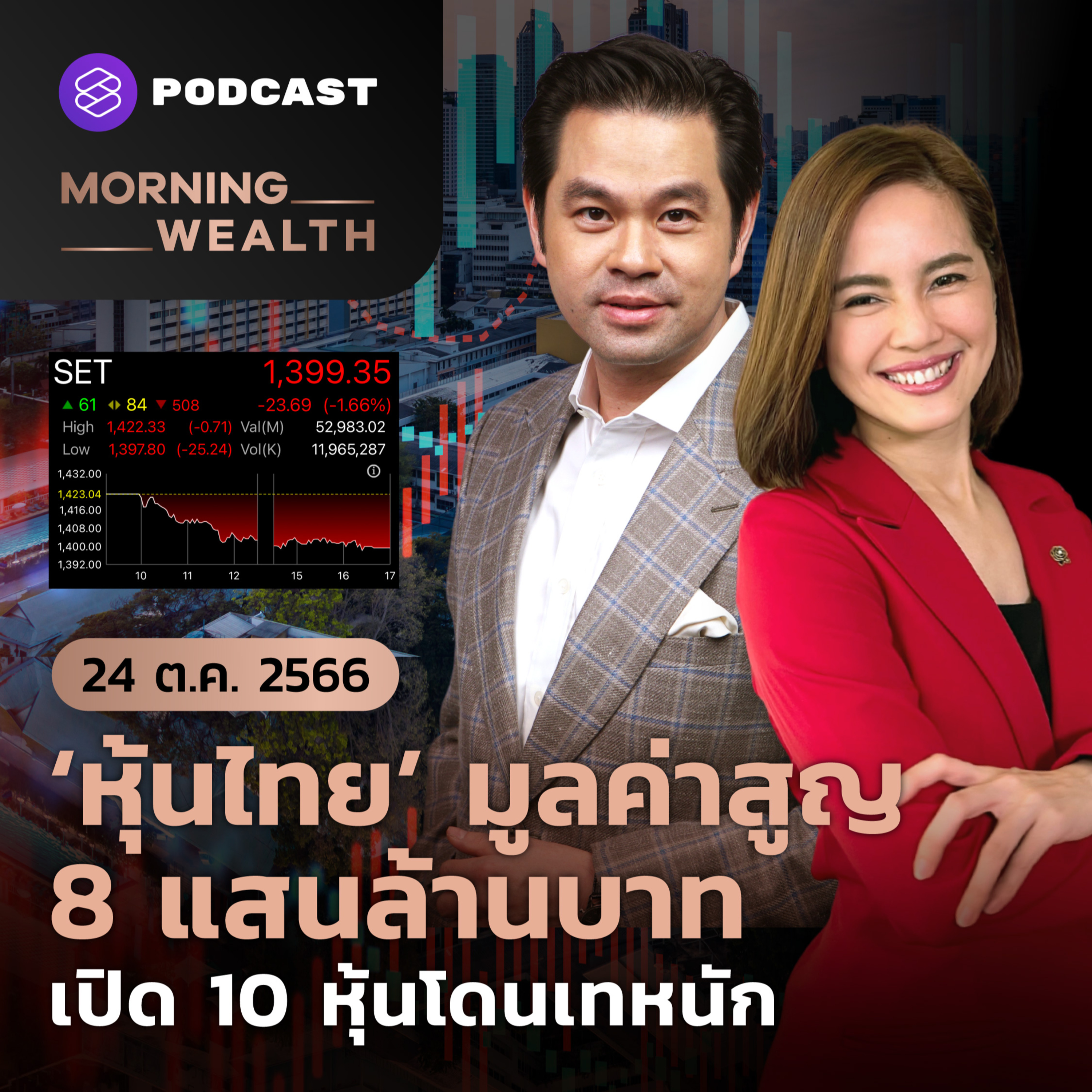 เปิด 10 หุ้นถูกเทหนัก กด SET หลุด 1,400 จุด ต่ำสุดในรอบเกือบ 3 ปี | 24 ตุลาคม 2566