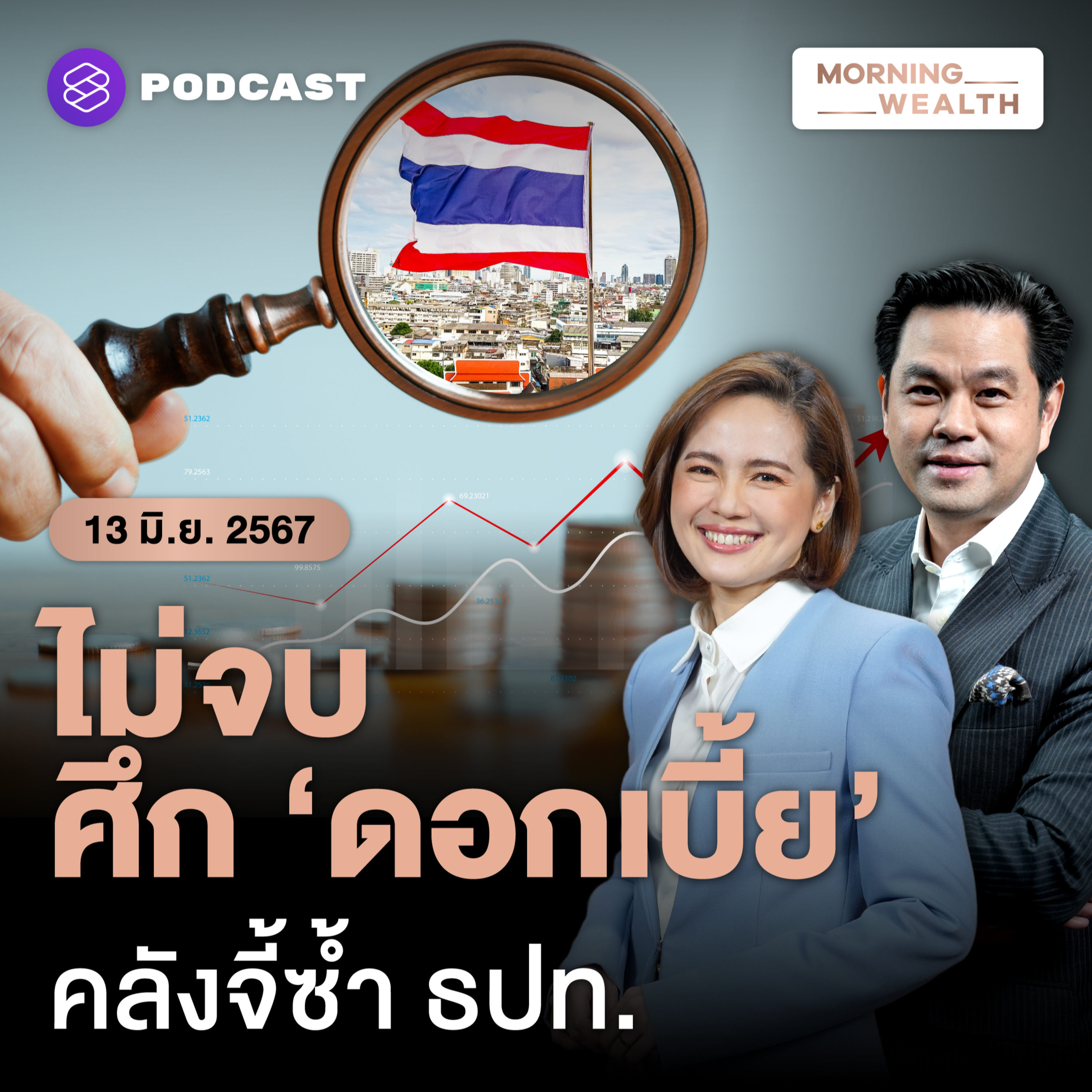 จับตาศึก ‘ดอกเบี้ย’ คลังชี้ ยังสูงไม่เหมาะกับเศรษฐกิจไทย | 13 มิถุนายน 2567