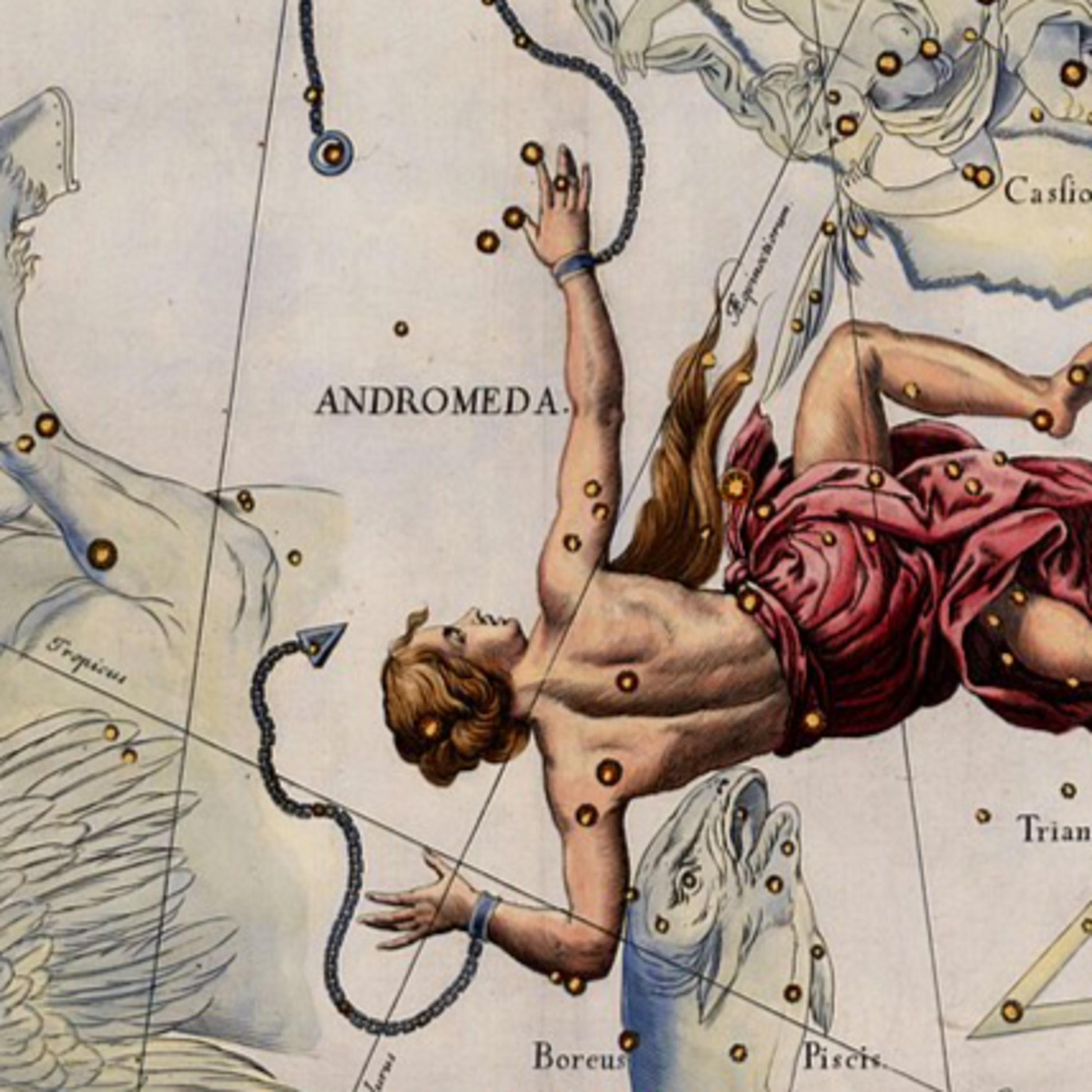 Astronomía Autodidacta