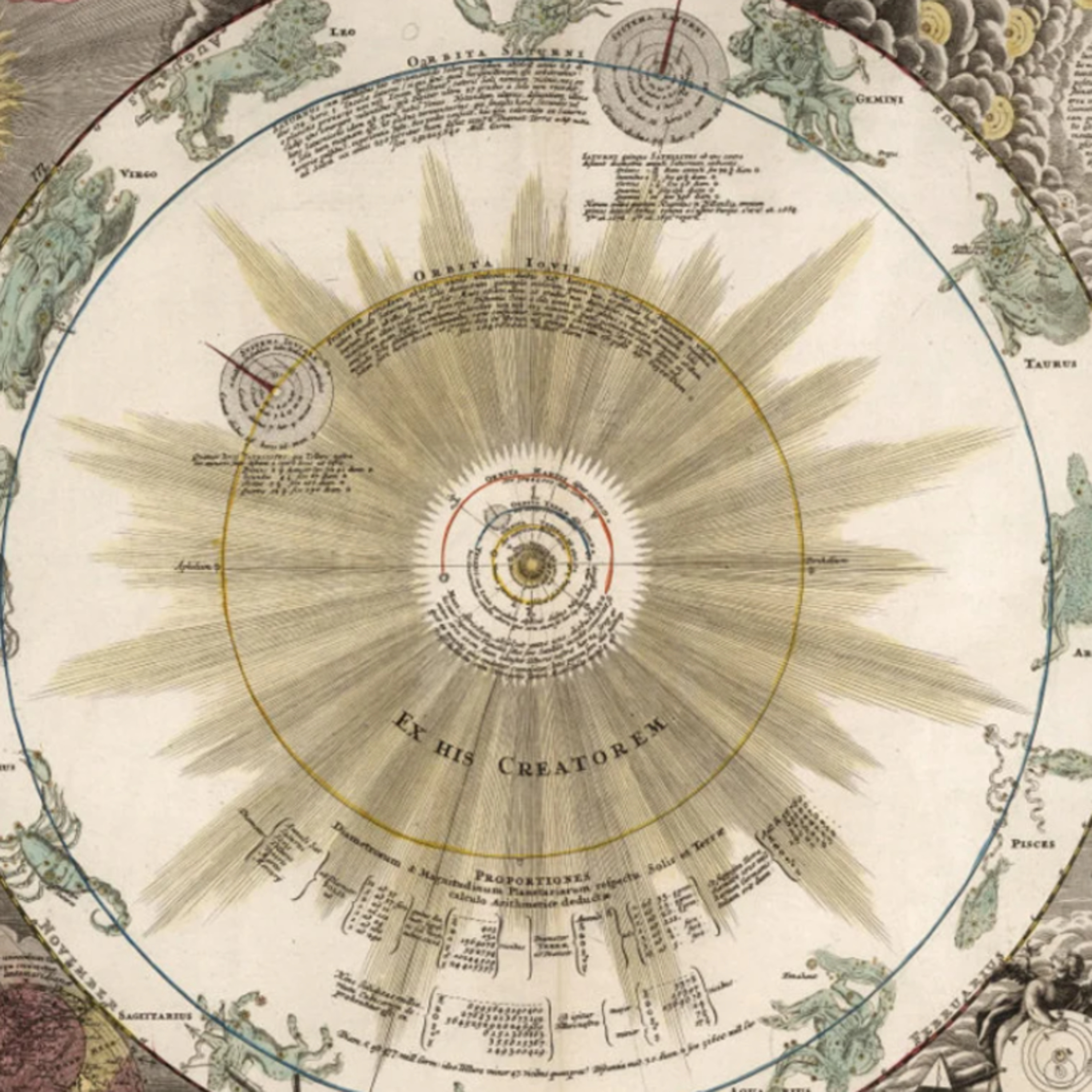 Astronomía Autodidacta