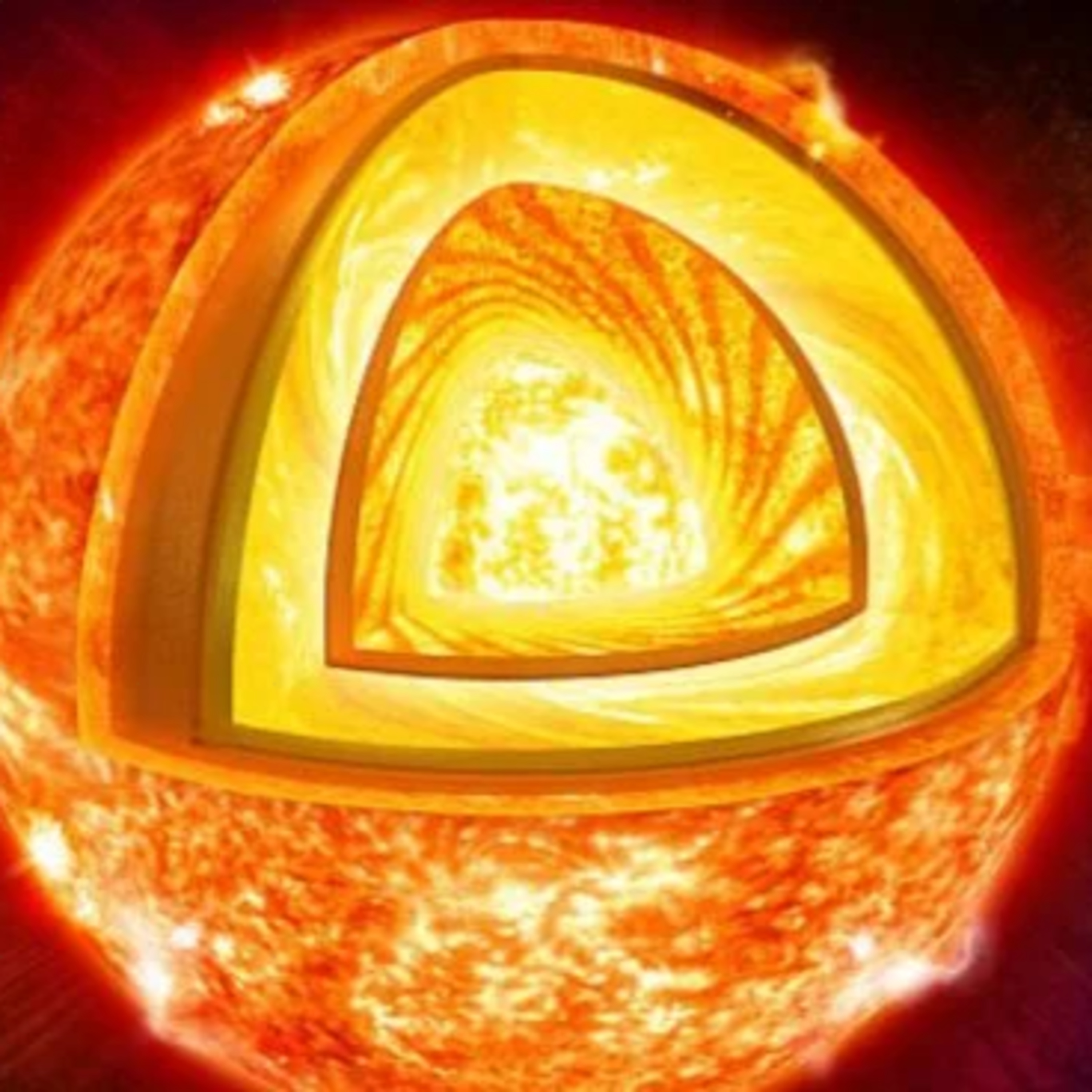 Astronomía Autodidacta