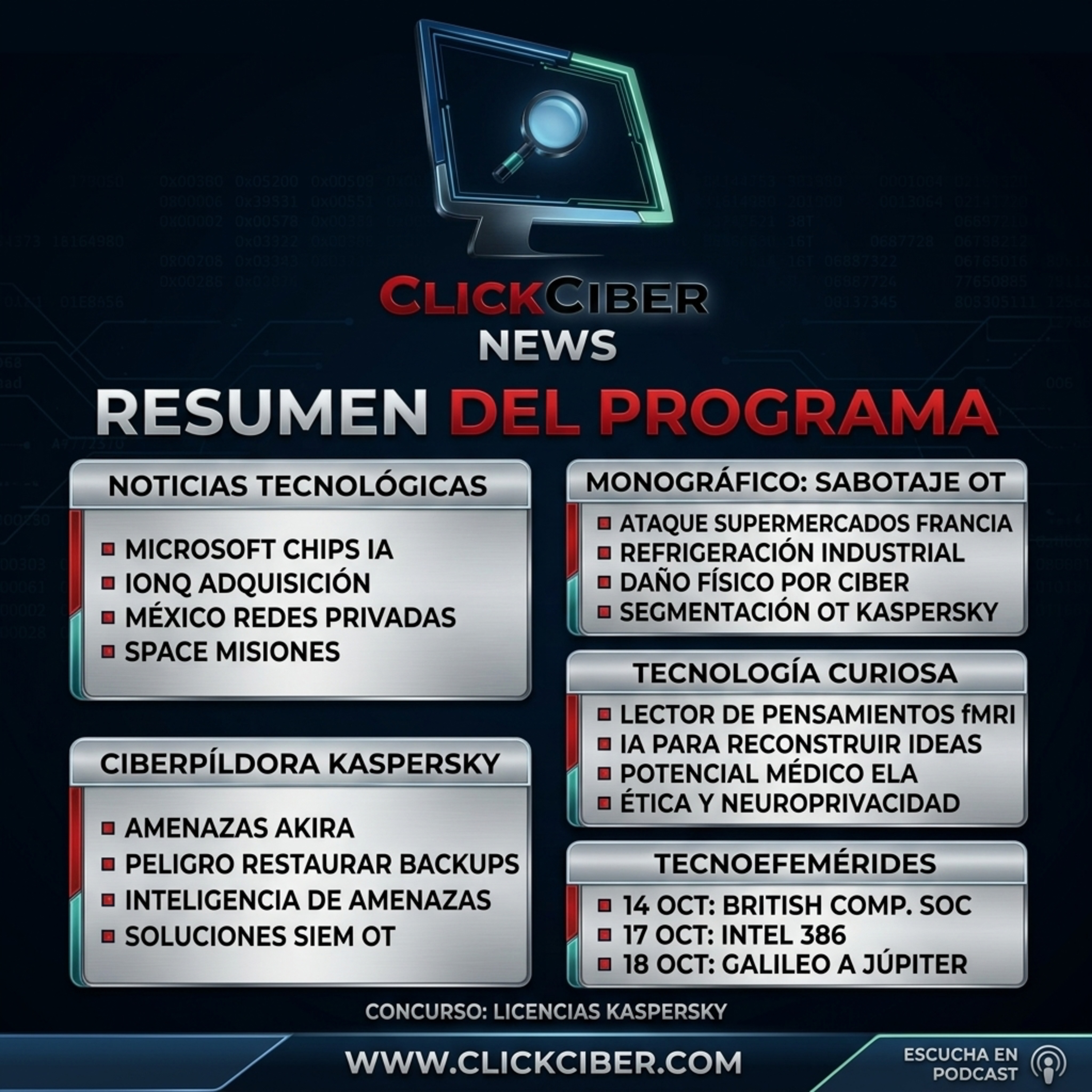 Portada de ClickCiber