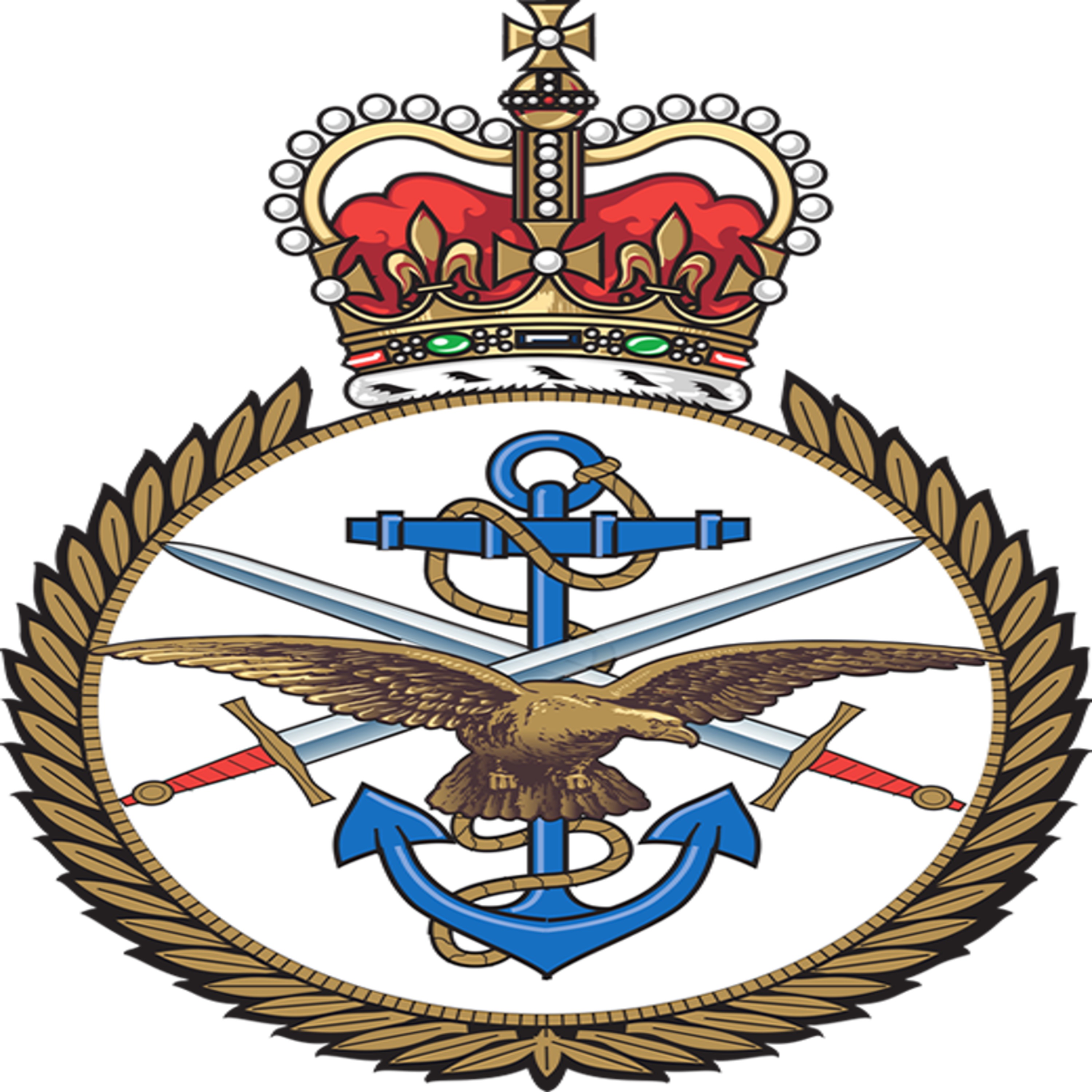 Future of Royal Air Force, Royal Navy and the British Army