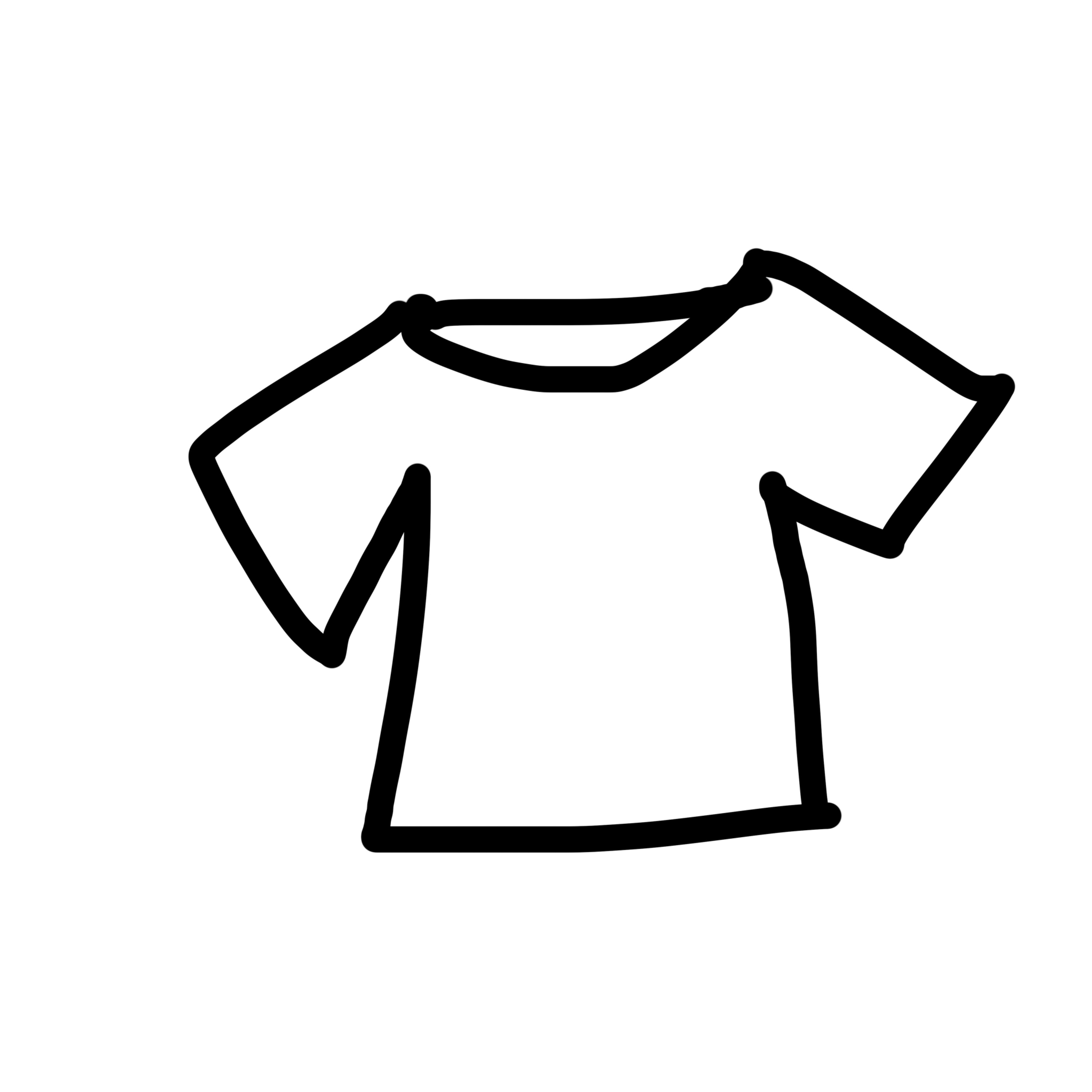 古着ブームは既に終わってた? 古着ブームは既に終わってた?