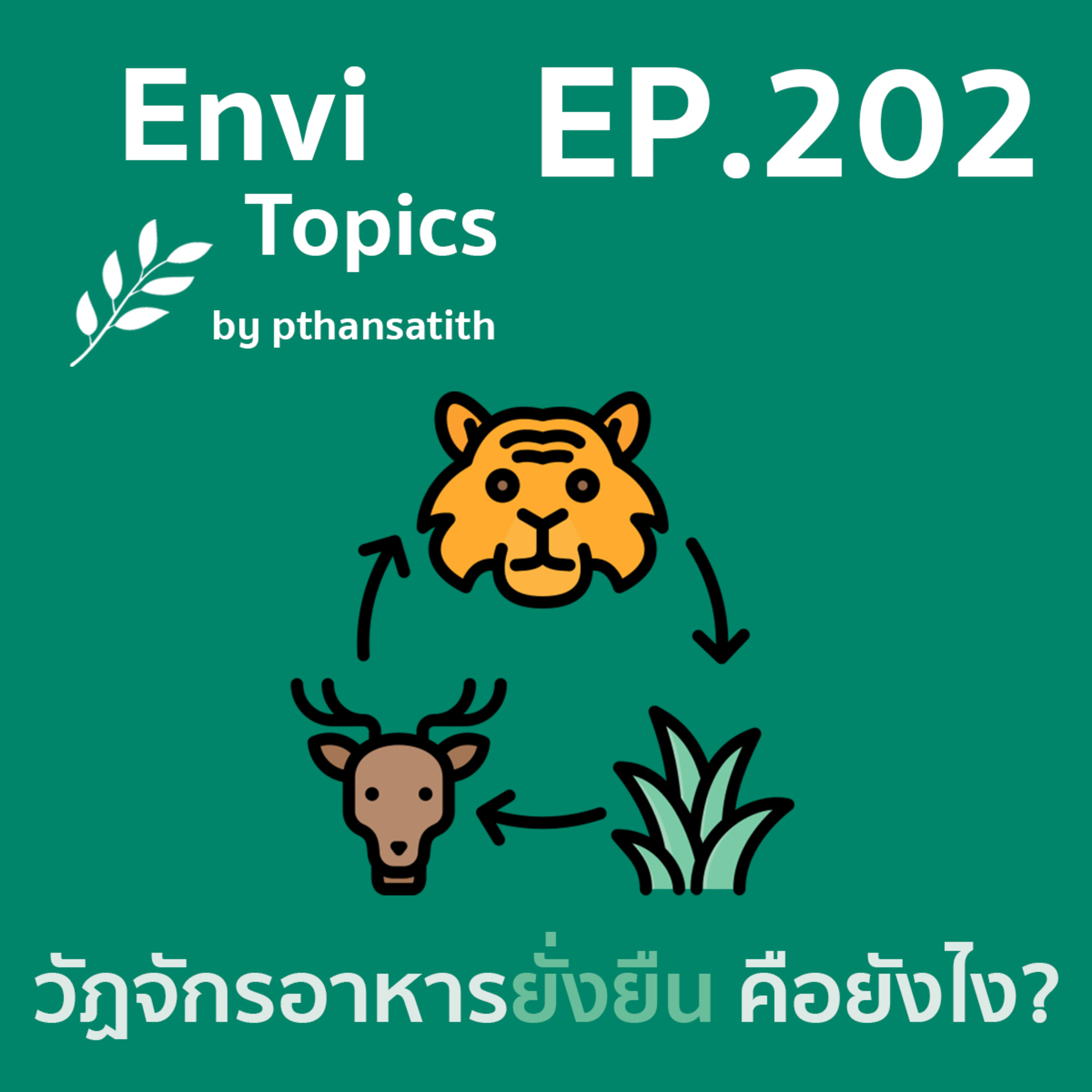 Envi Topics