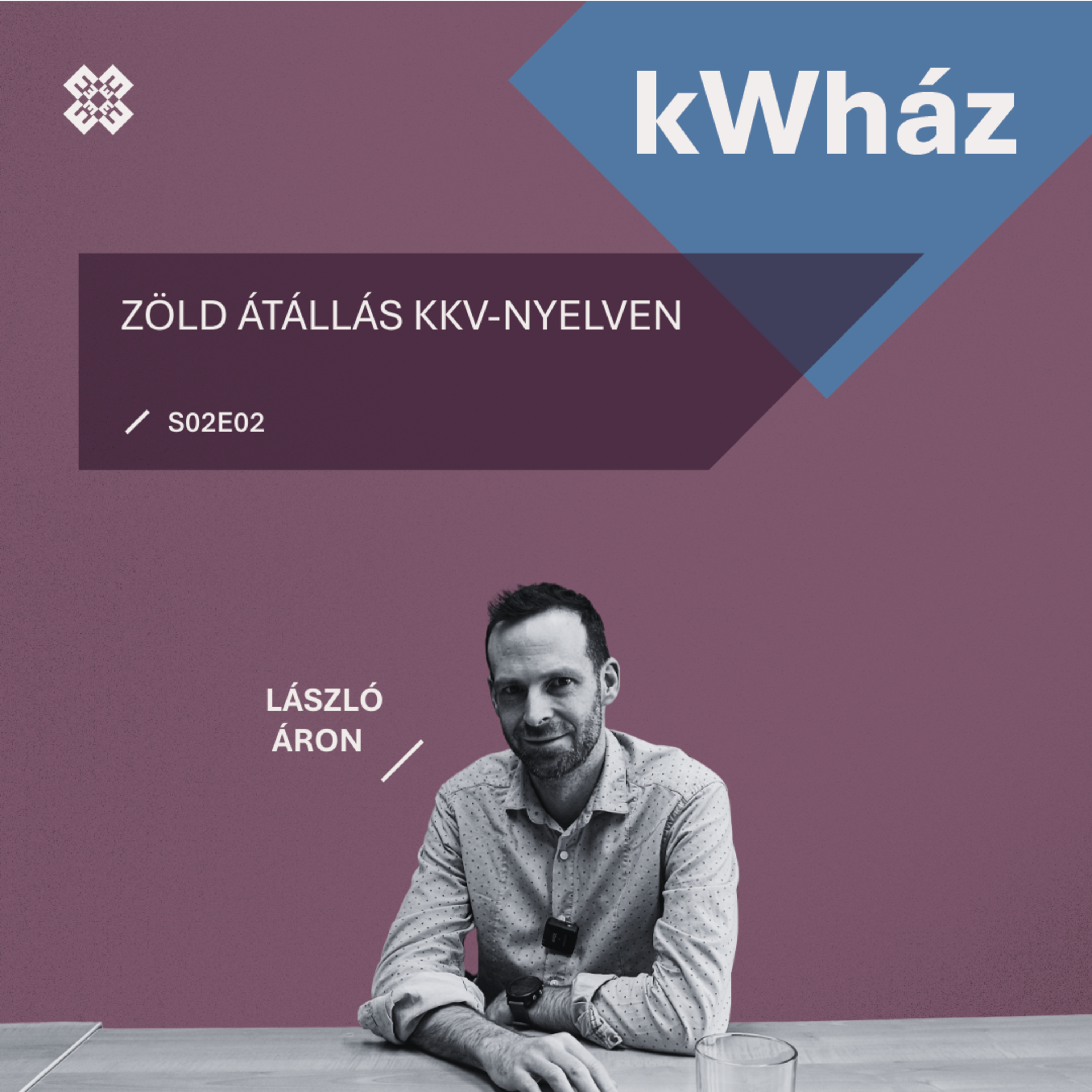 Zöld átállás kkv-nyelven
