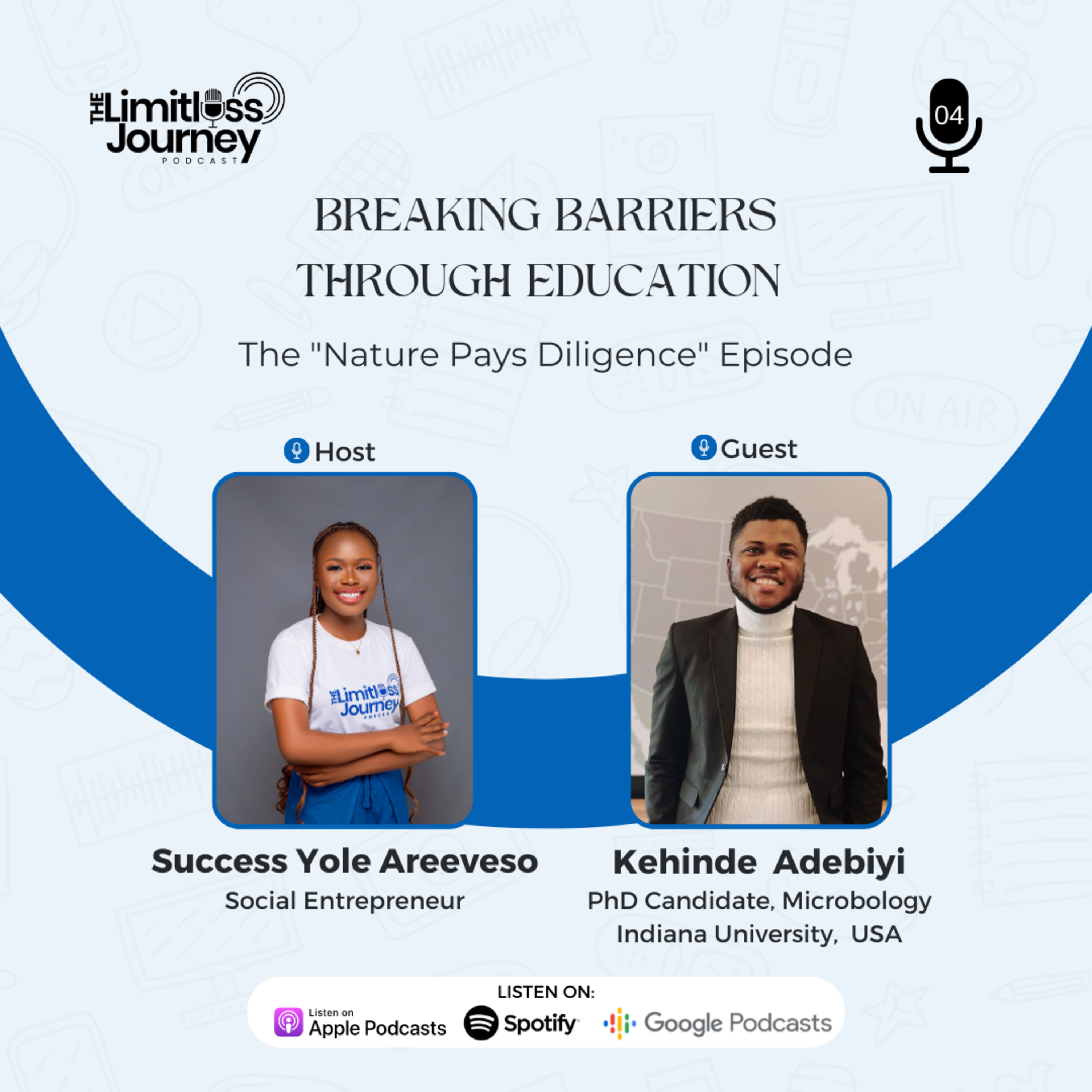 The Limitless Journey Podcast