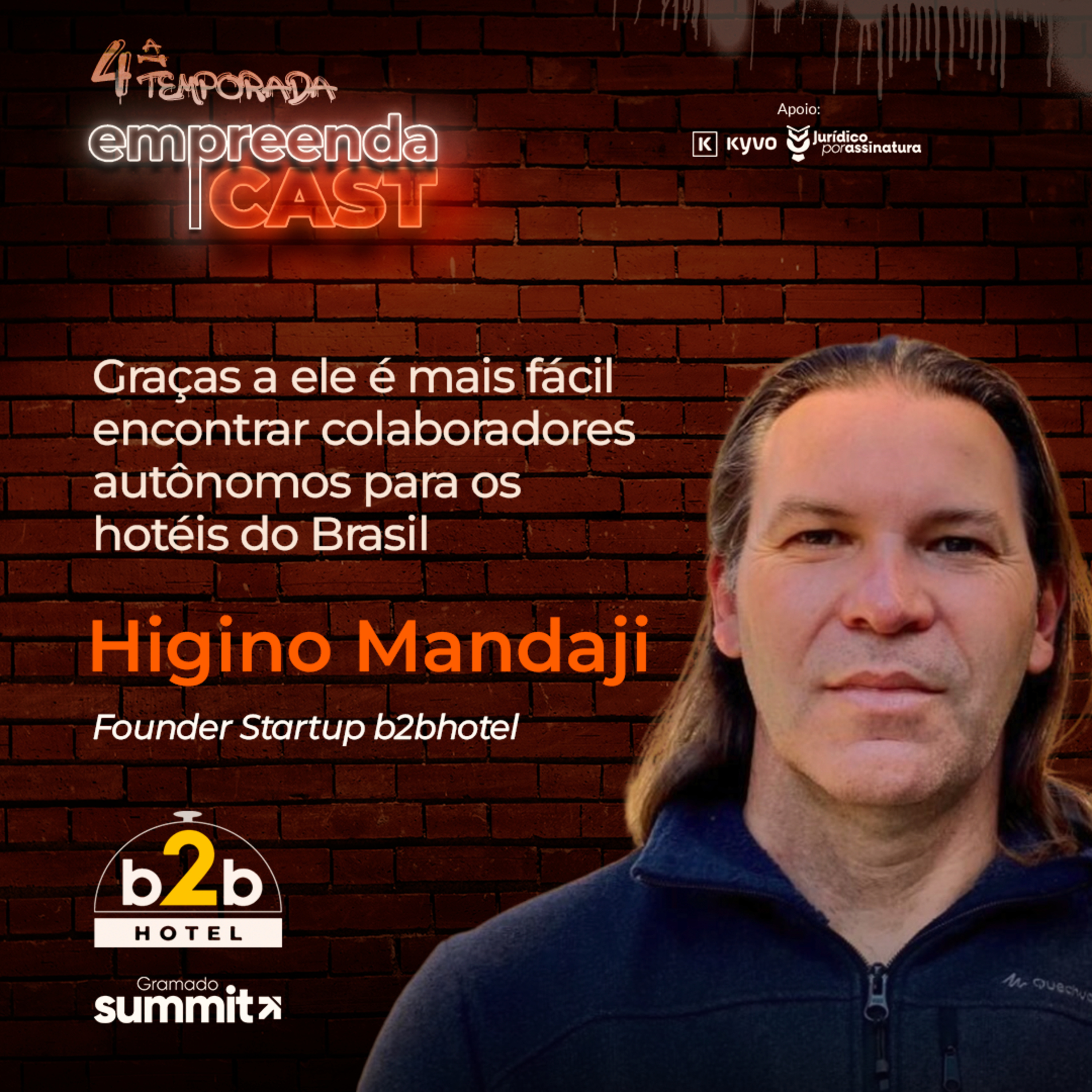 Como a tecnologia pode impulsionar o setor hoteleiro? - Com Higino Mandaji | Especial Gramado Summit episode artwork