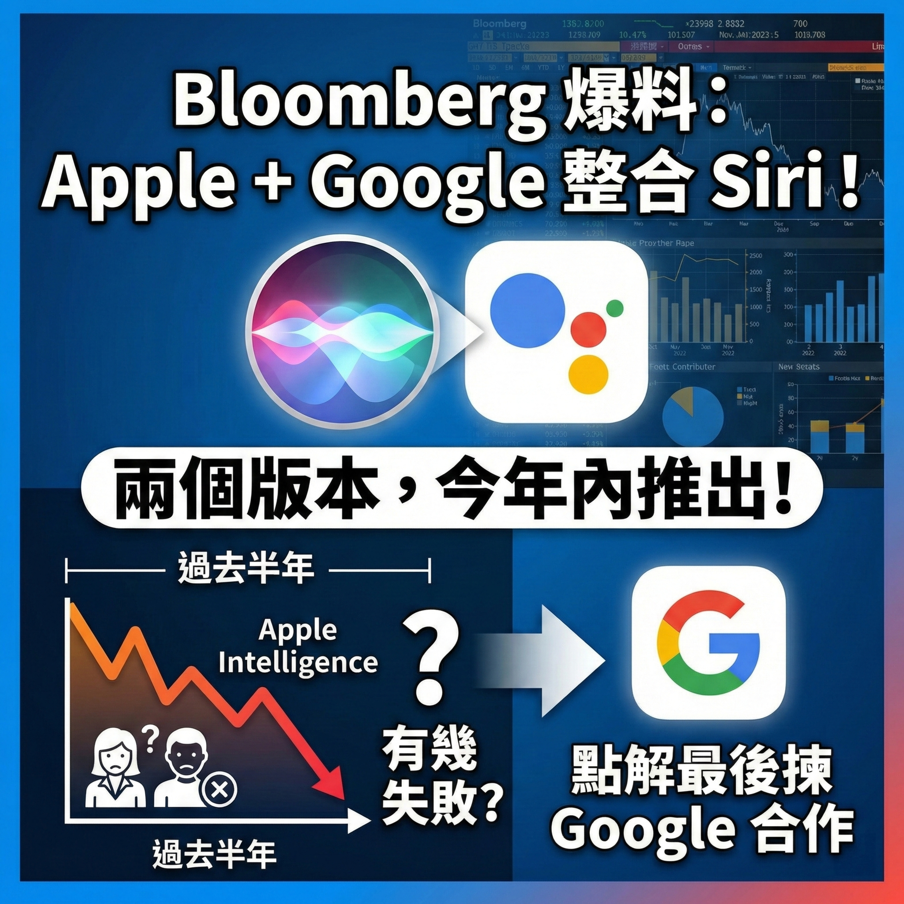 Bloomberg 爆料：Apple + Google 整合 Siri！兩個版本，今年內推出！數過去半年，Apple Intelligence 有幾失敗，點解最後揀 Google 合作