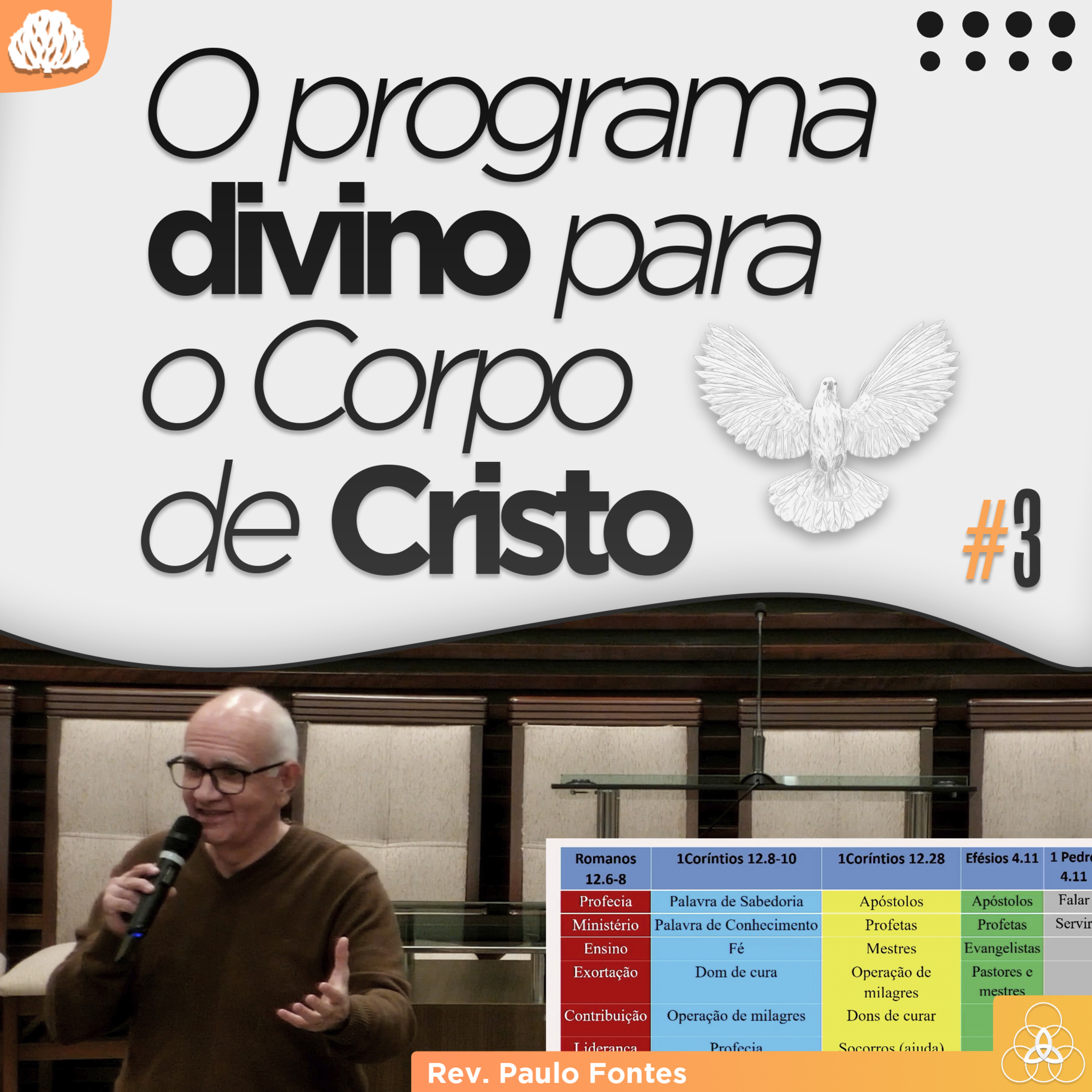QUAL O PROPÓSITO DOS DONS ESPIRITUAIS? - O Corpo de Cristo #03 | Rev. Paulo Fontes episode artwork