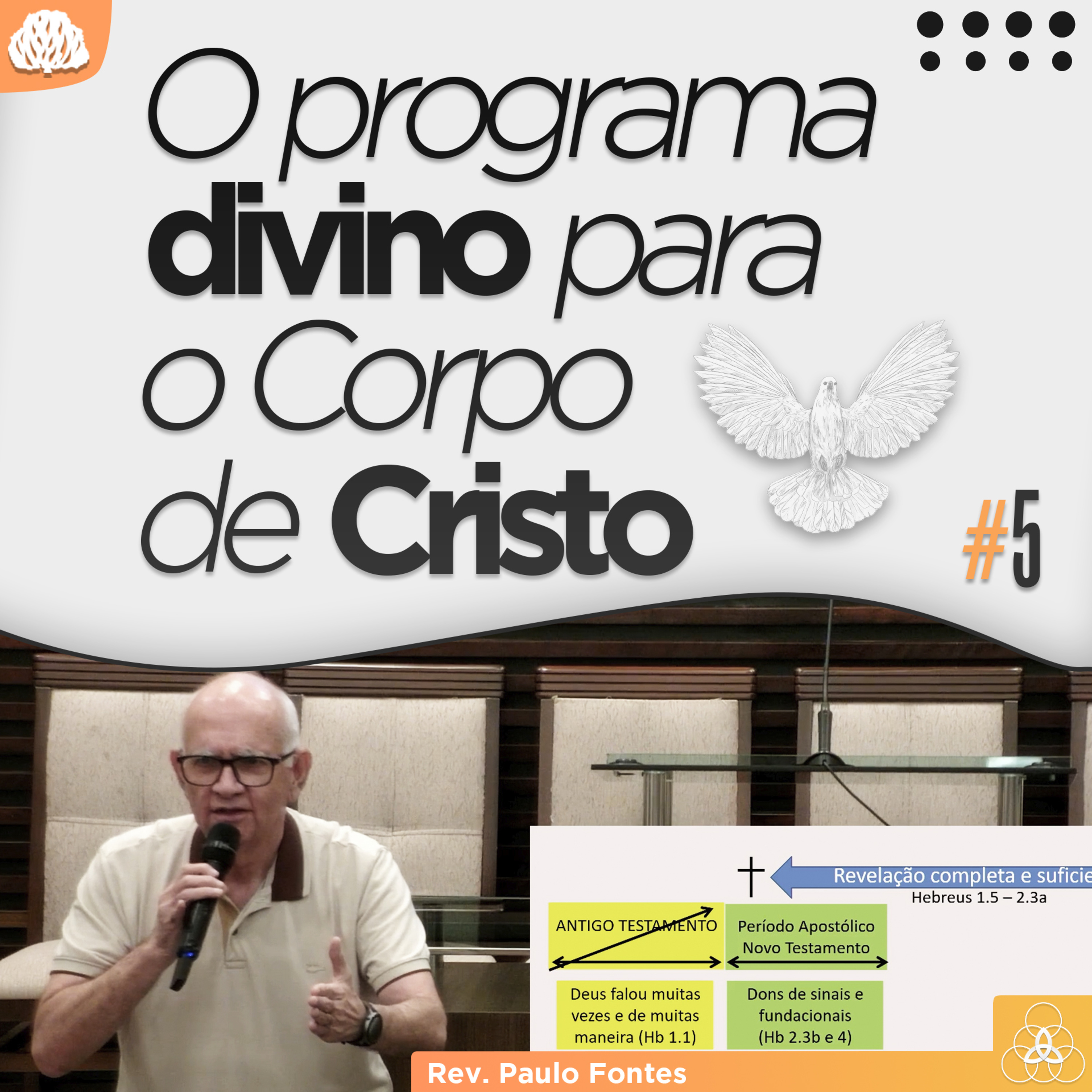 O CESSAMENTO DE ALGUNS DONS ESPIRITUAIS - O Corpo de Cristo #05 | Rev. Paulo Fontes episode artwork