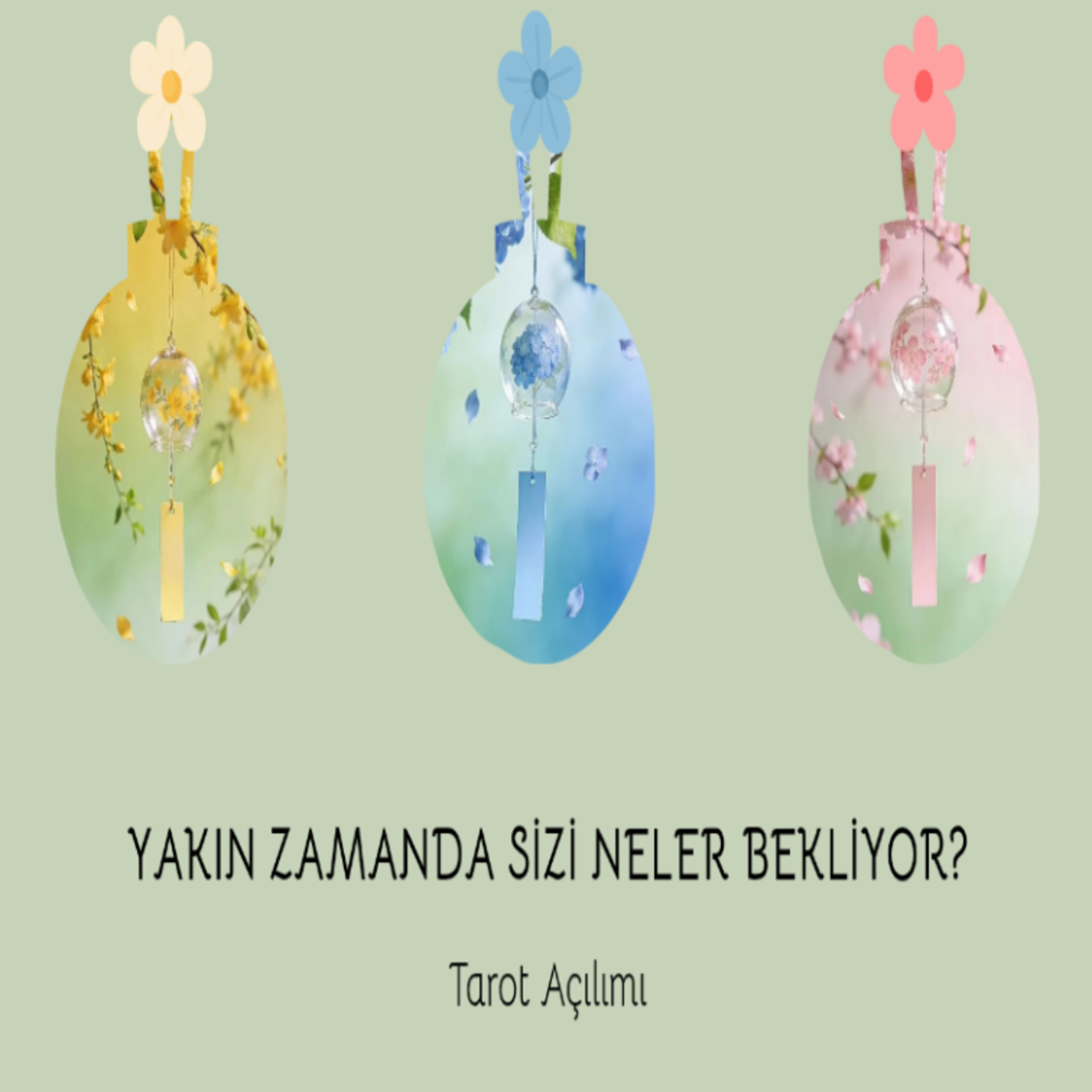 Şimdi ne durumdasınız ve yakın zamanda sizi neler bekliyor?Çanlar hangi mesaj için çalıyor?🔔 episode artwork